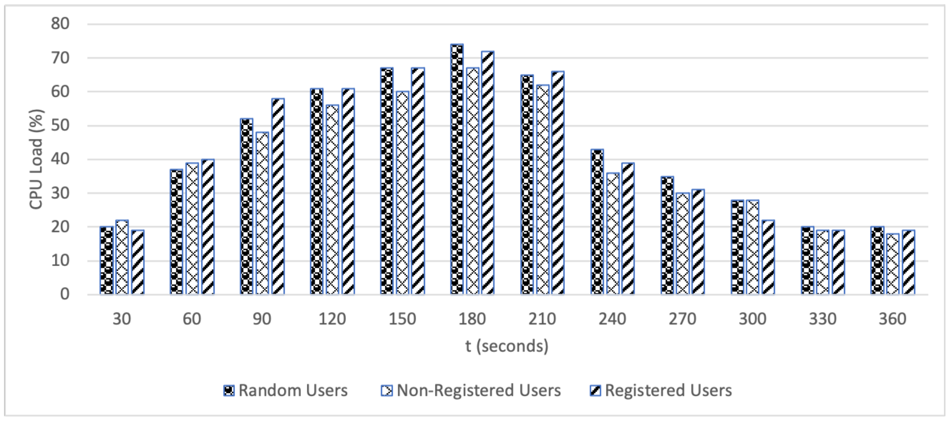 Applsci 13 01864 g008