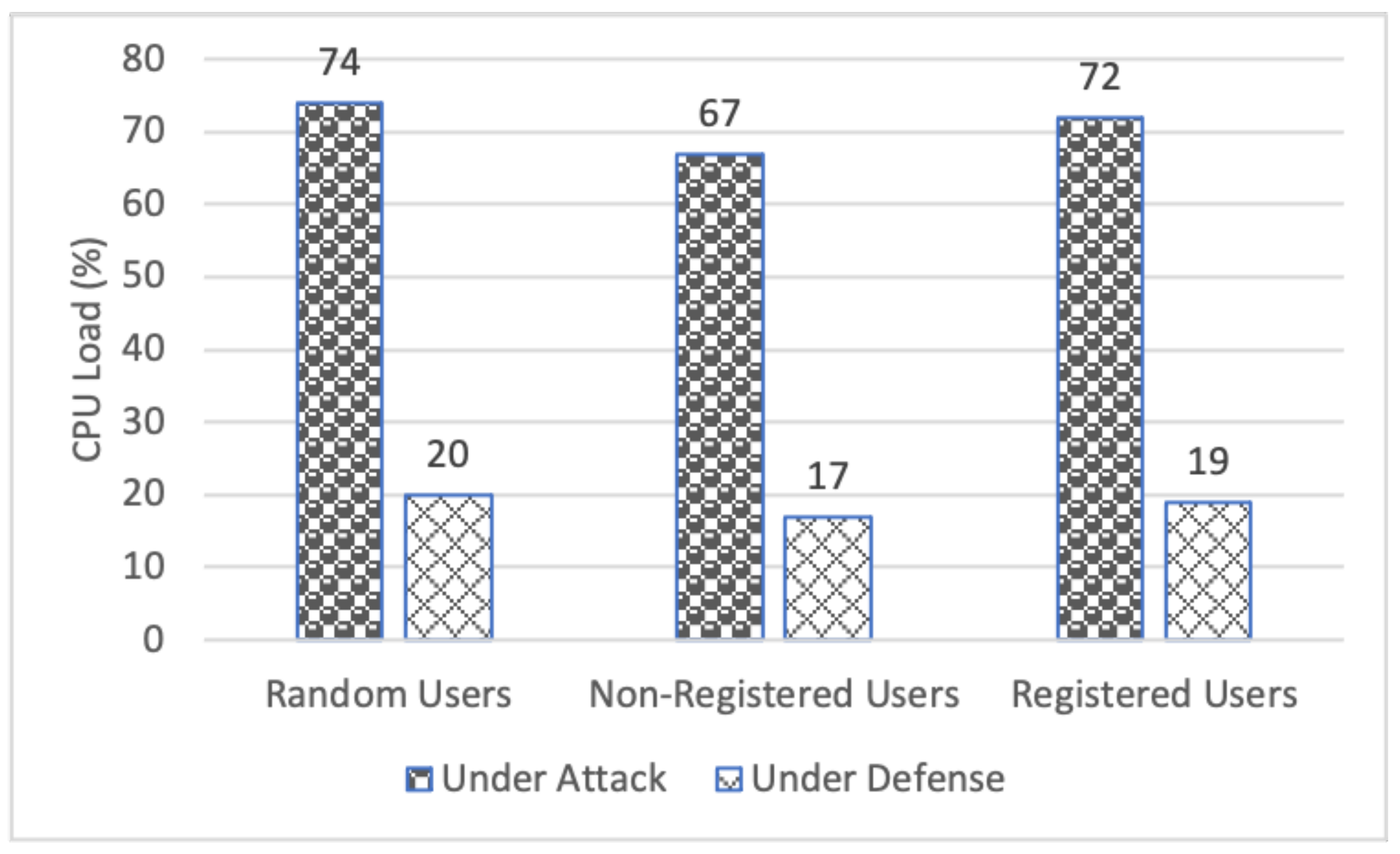 Applsci 13 01864 g009