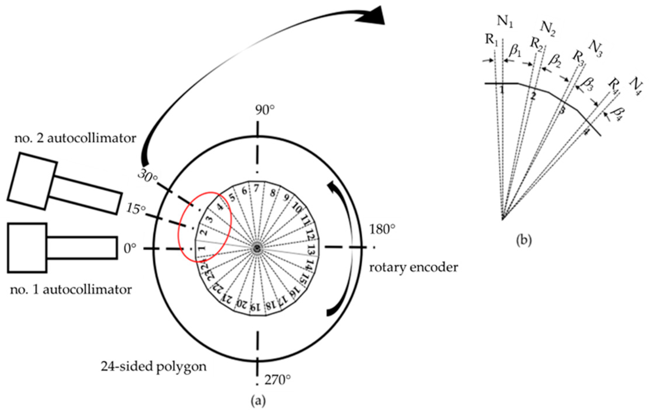 Applsci 13 01865 g001