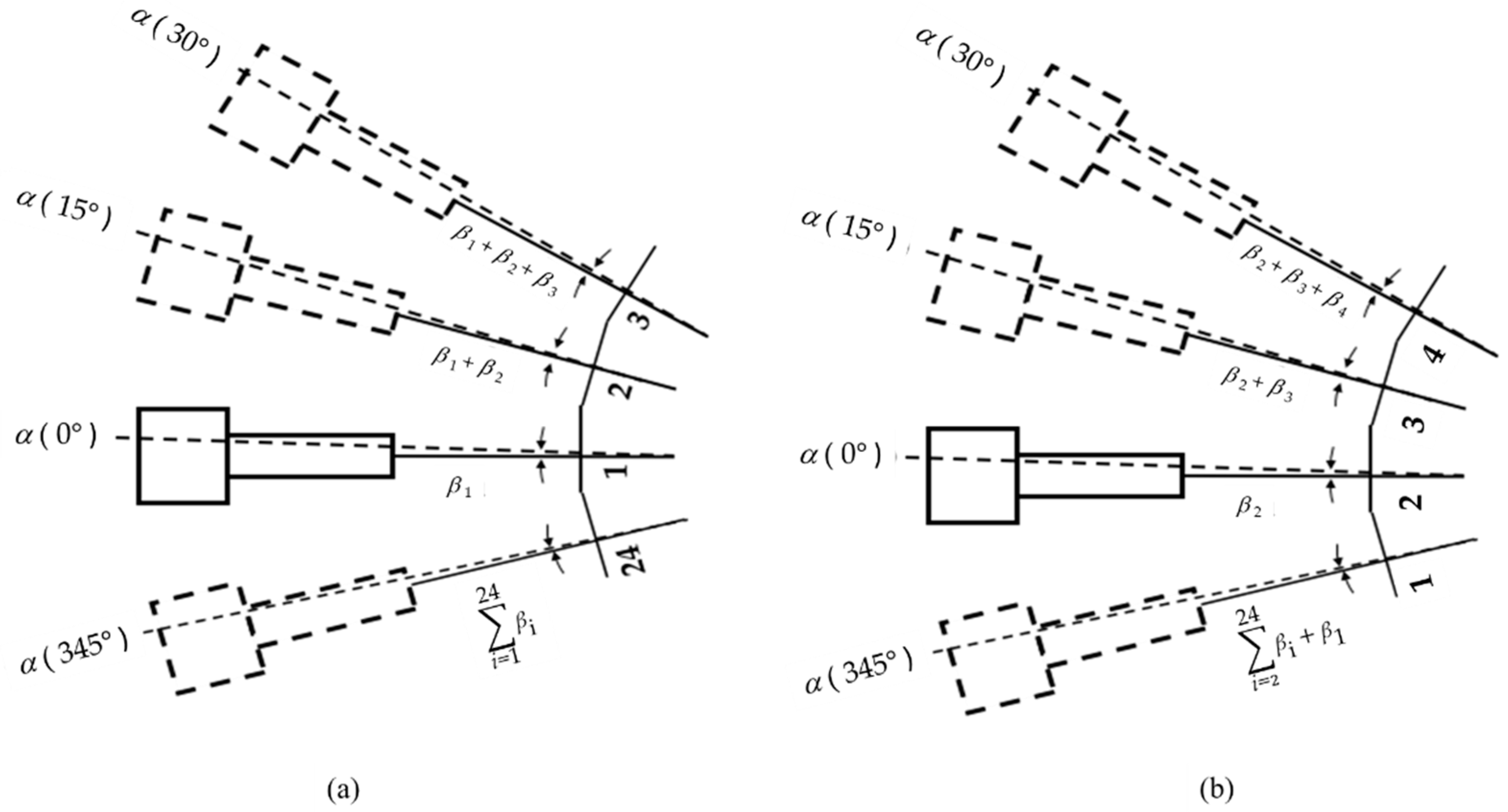 Applsci 13 01865 g002