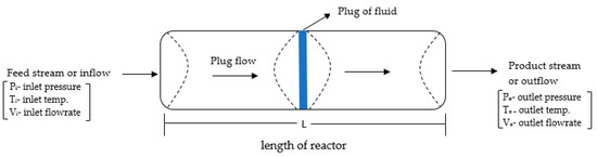Applsci 13 01866 g007