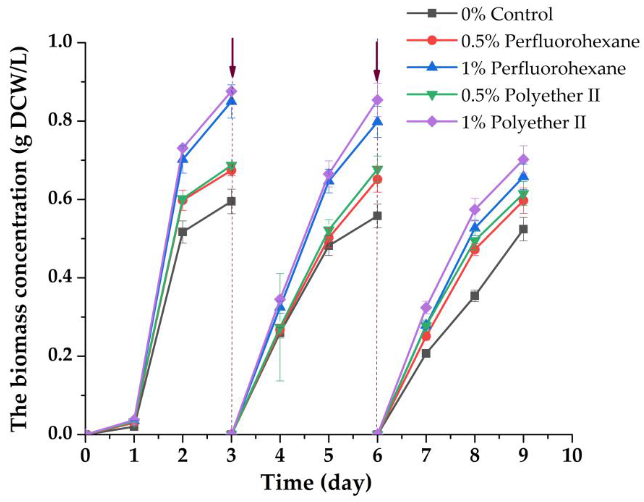 Applsci 13 01868 g003