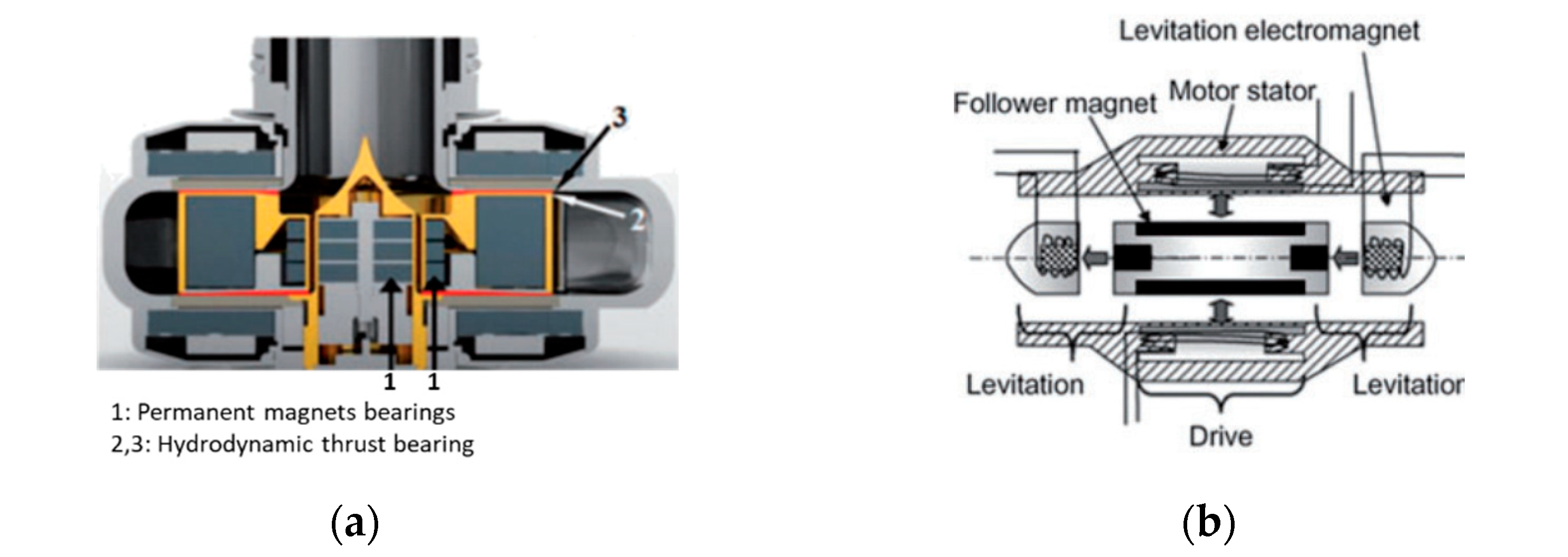 Applsci 13 01870 g004a