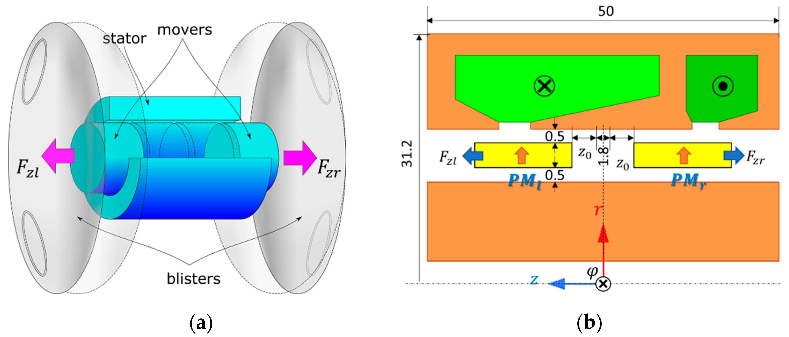 Applsci 13 01870 g009