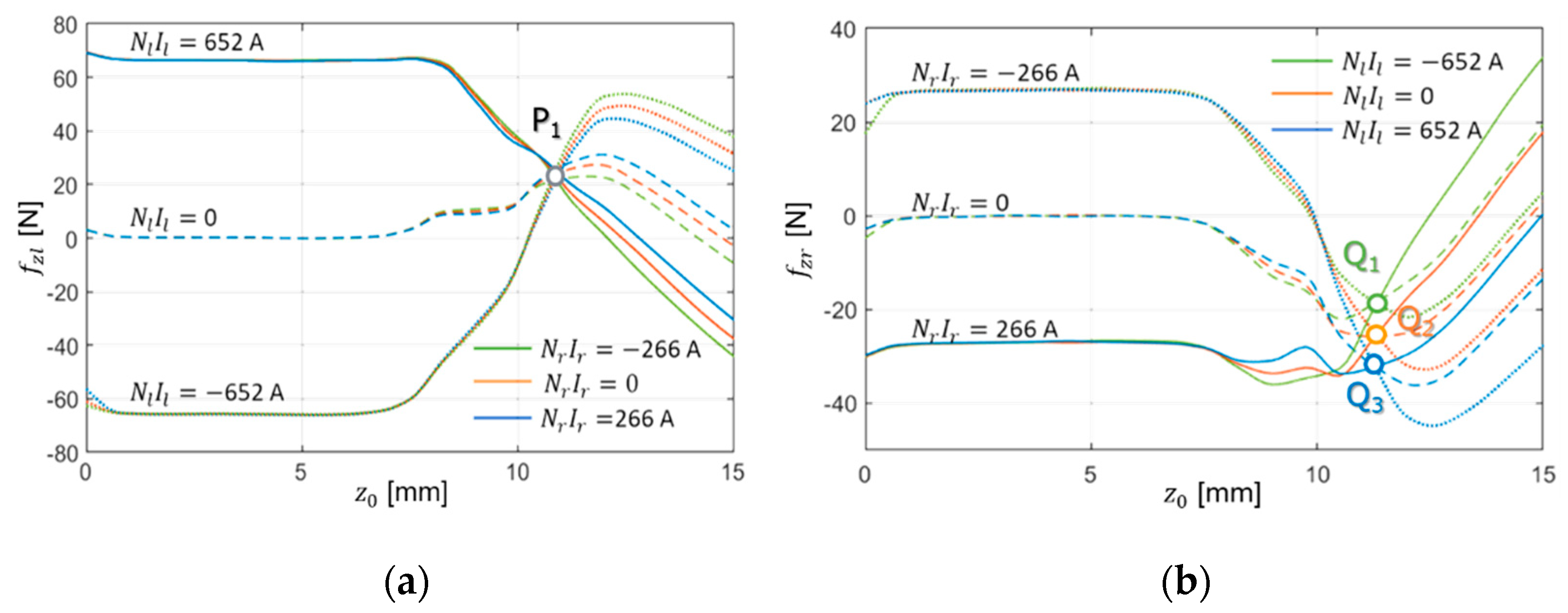 Applsci 13 01870 g010