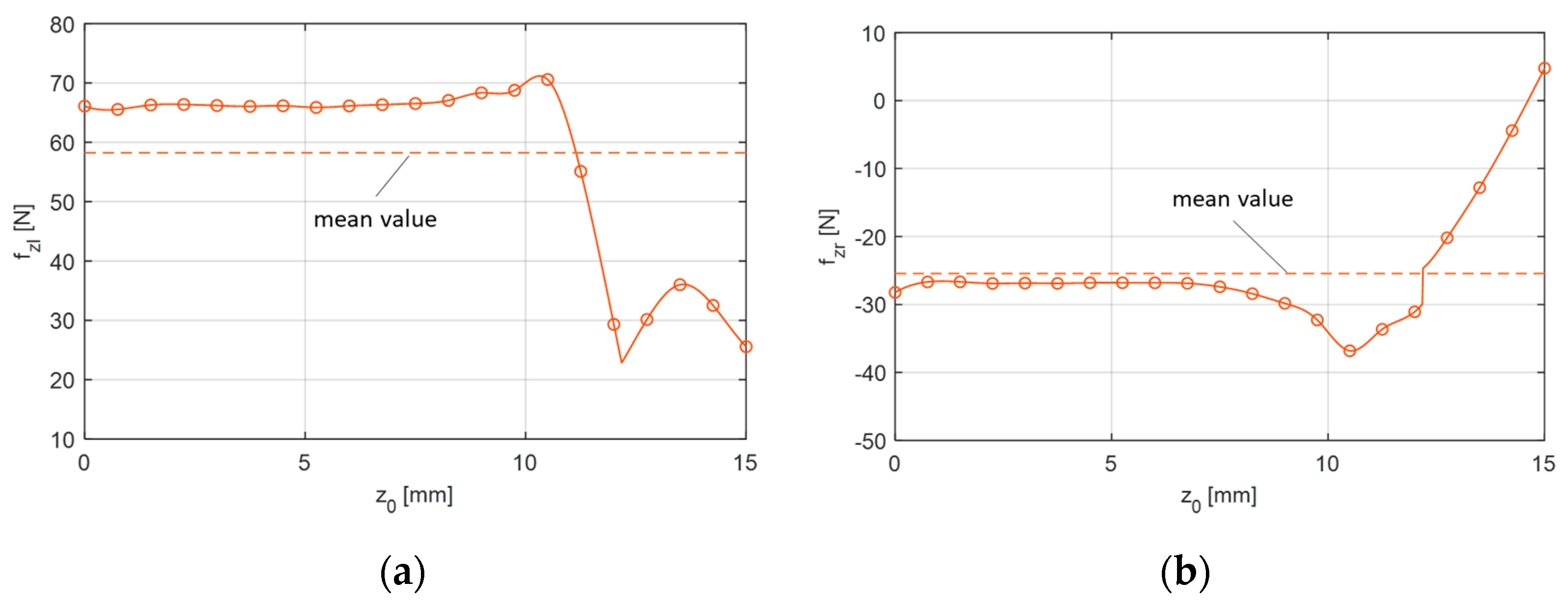 Applsci 13 01870 g011
