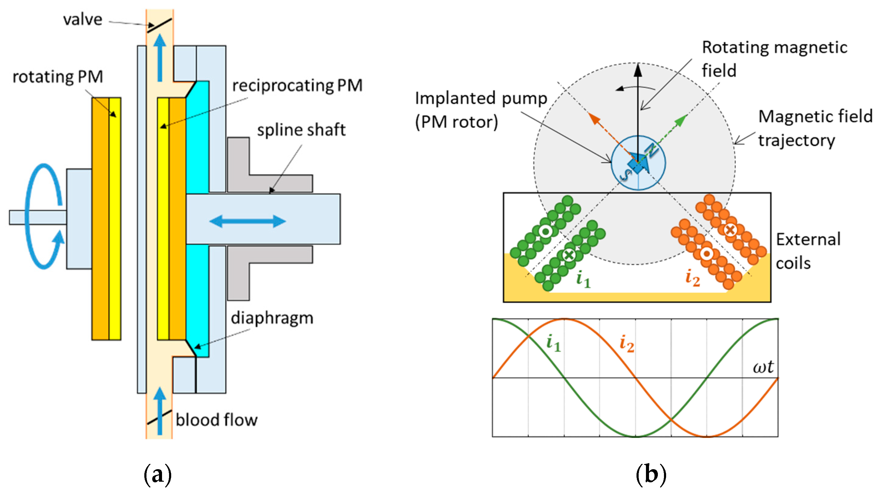 Applsci 13 01870 g012