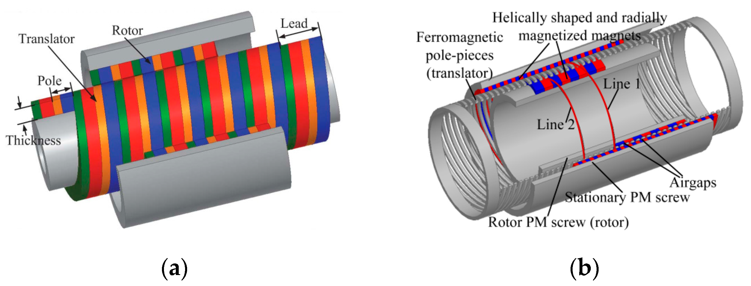 Applsci 13 01870 g013a