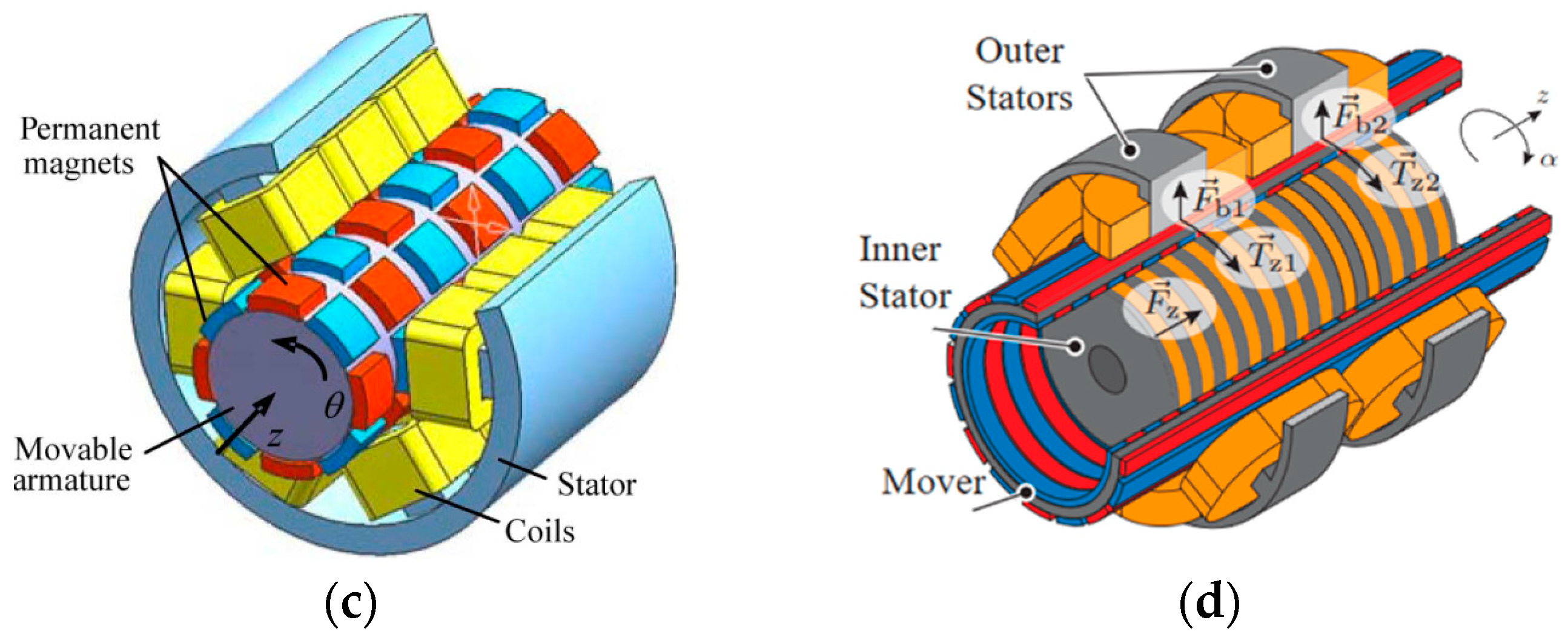 Applsci 13 01870 g013b