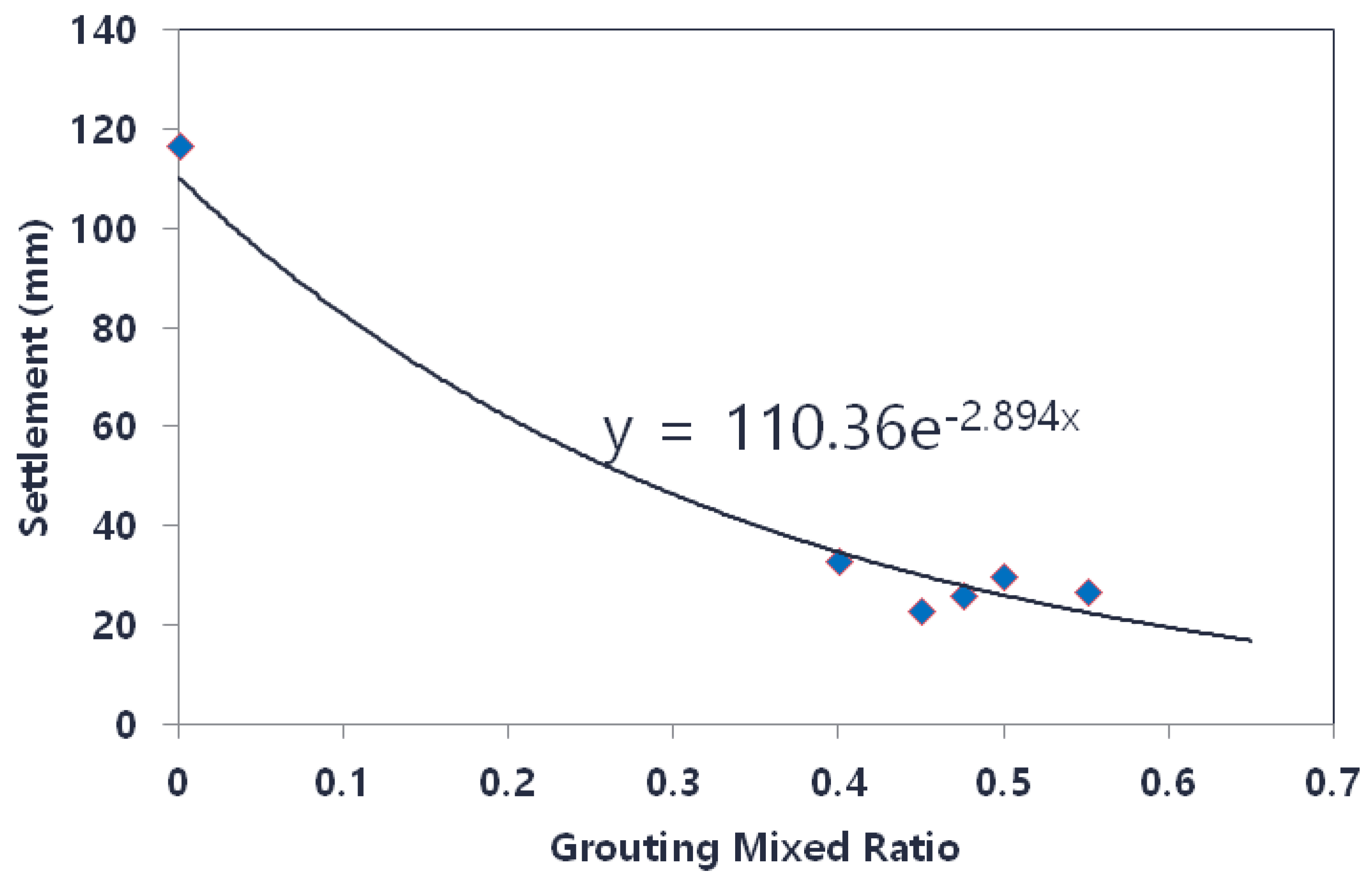Applsci 13 01871 g018