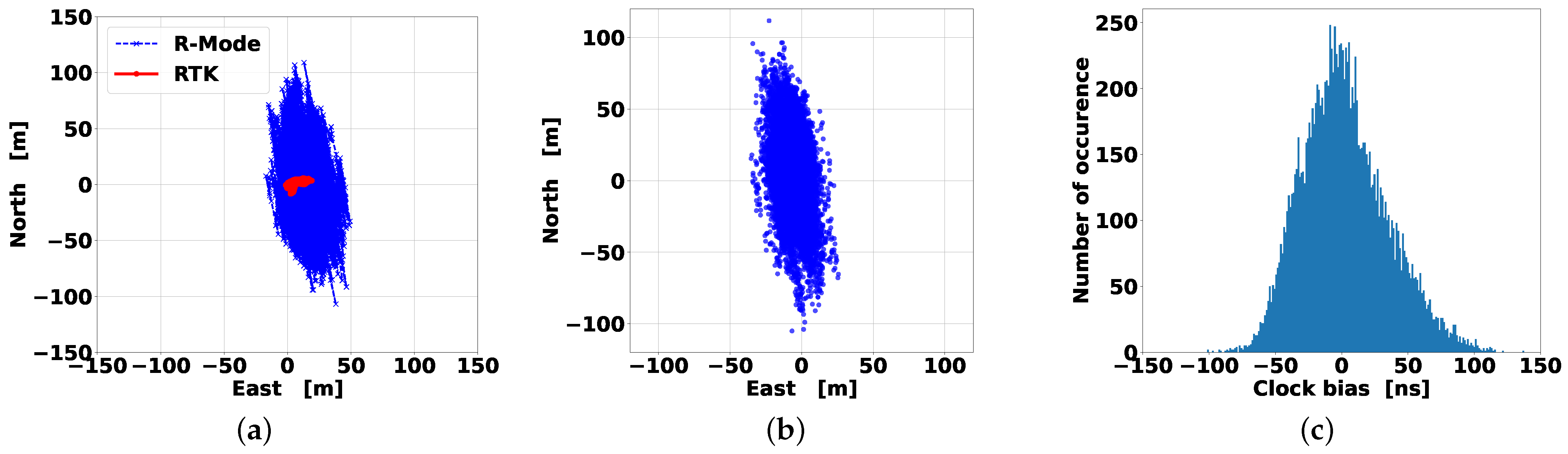 Applsci 13 01872 g008 Applsci 13 01872 g008