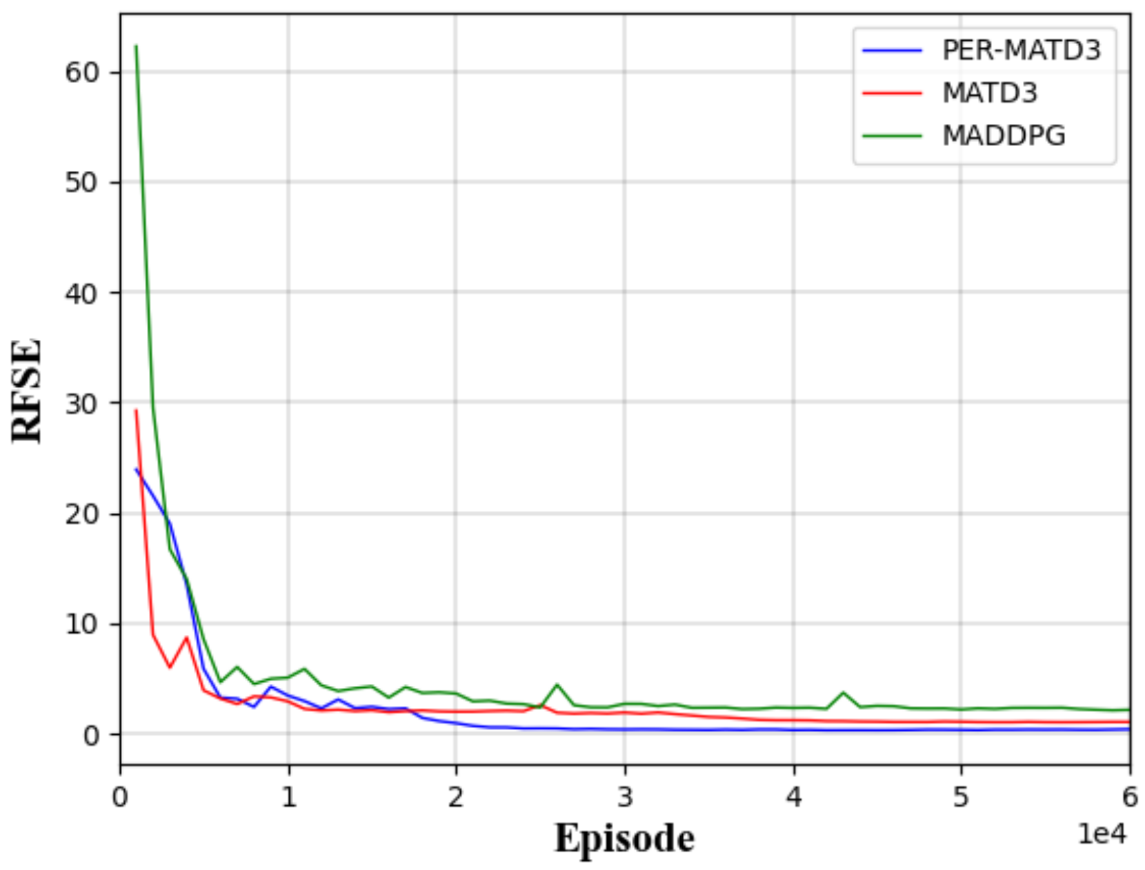 Applsci 13 01874 g009 Applsci 13 01874 g009