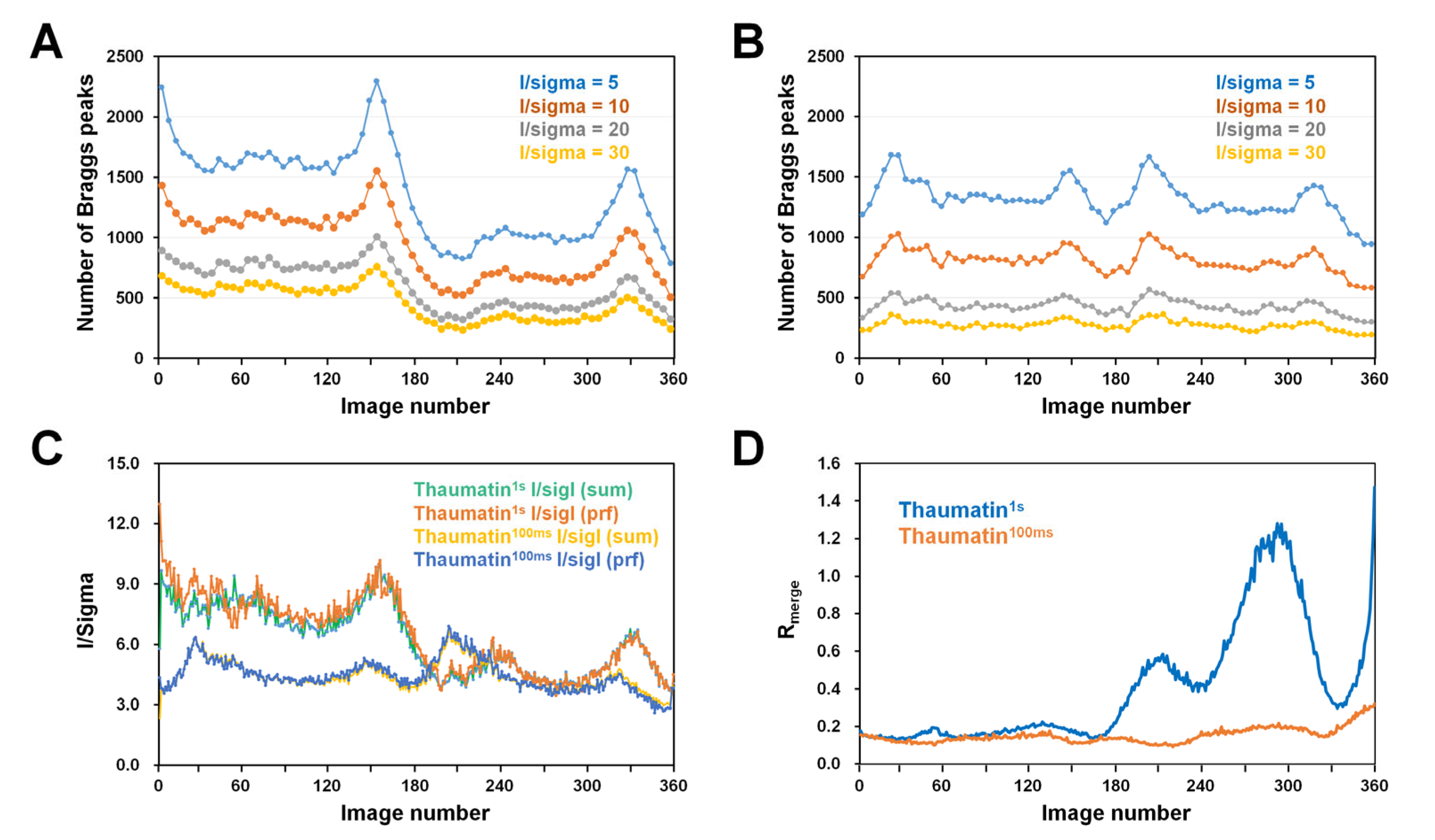 Applsci 13 01876 g003