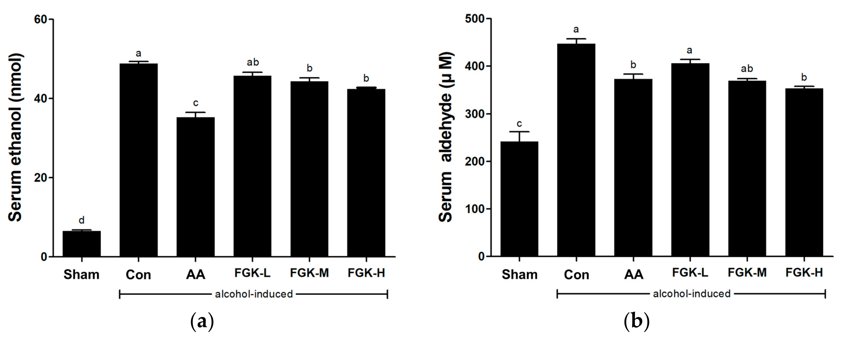 Applsci 13 01877 g003
