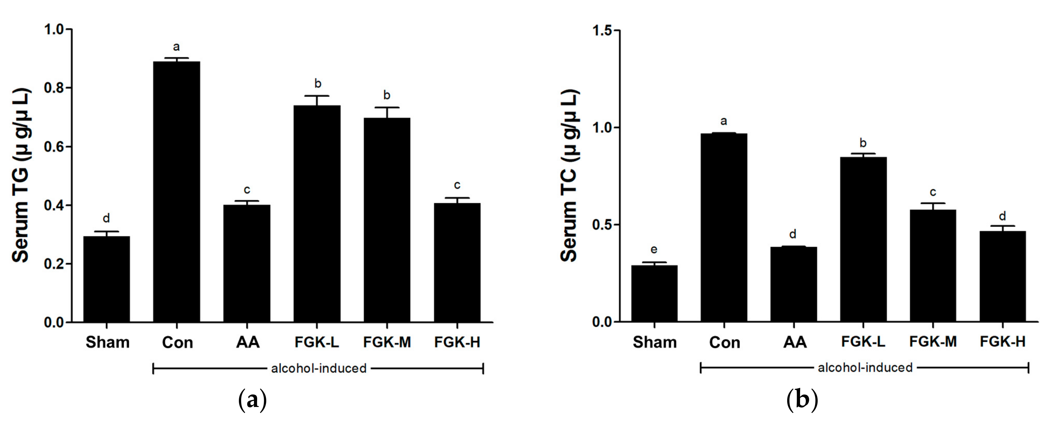 Applsci 13 01877 g005