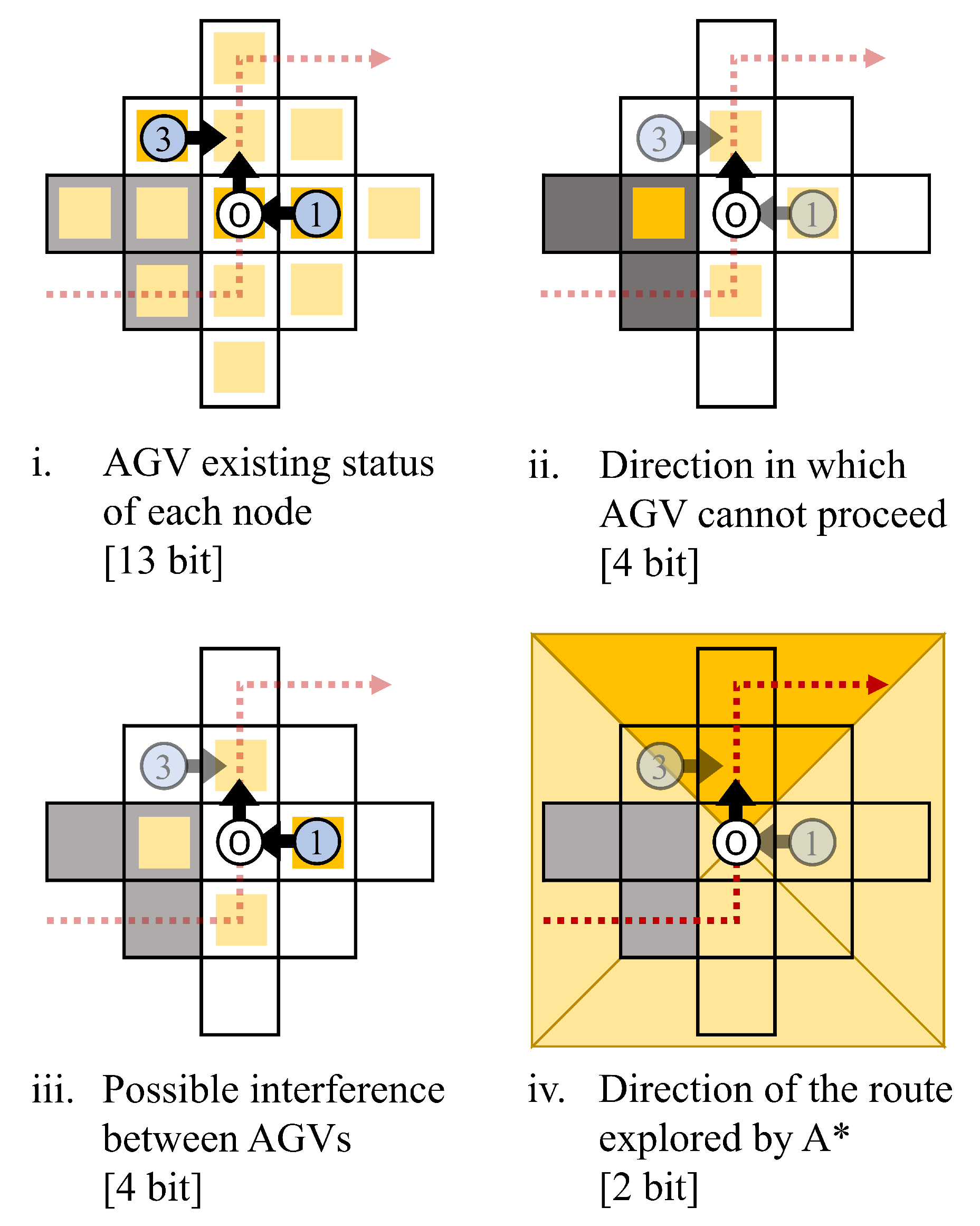 Applsci 13 01879 g006