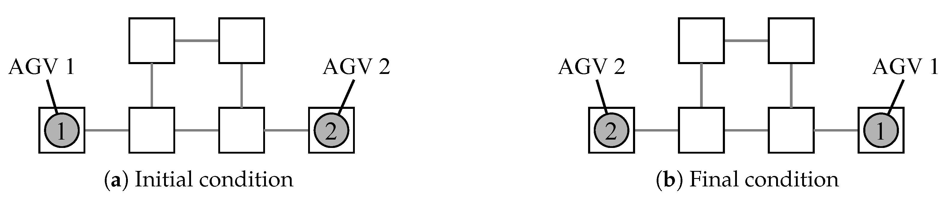 Applsci 13 01879 g008