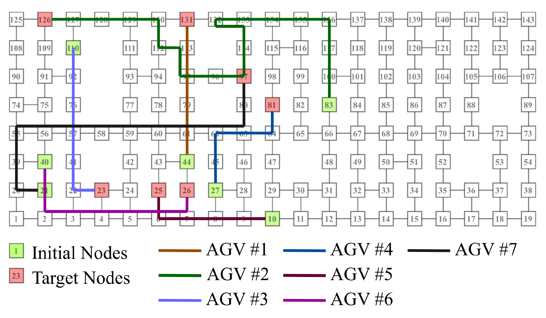 Applsci 13 01879 g012