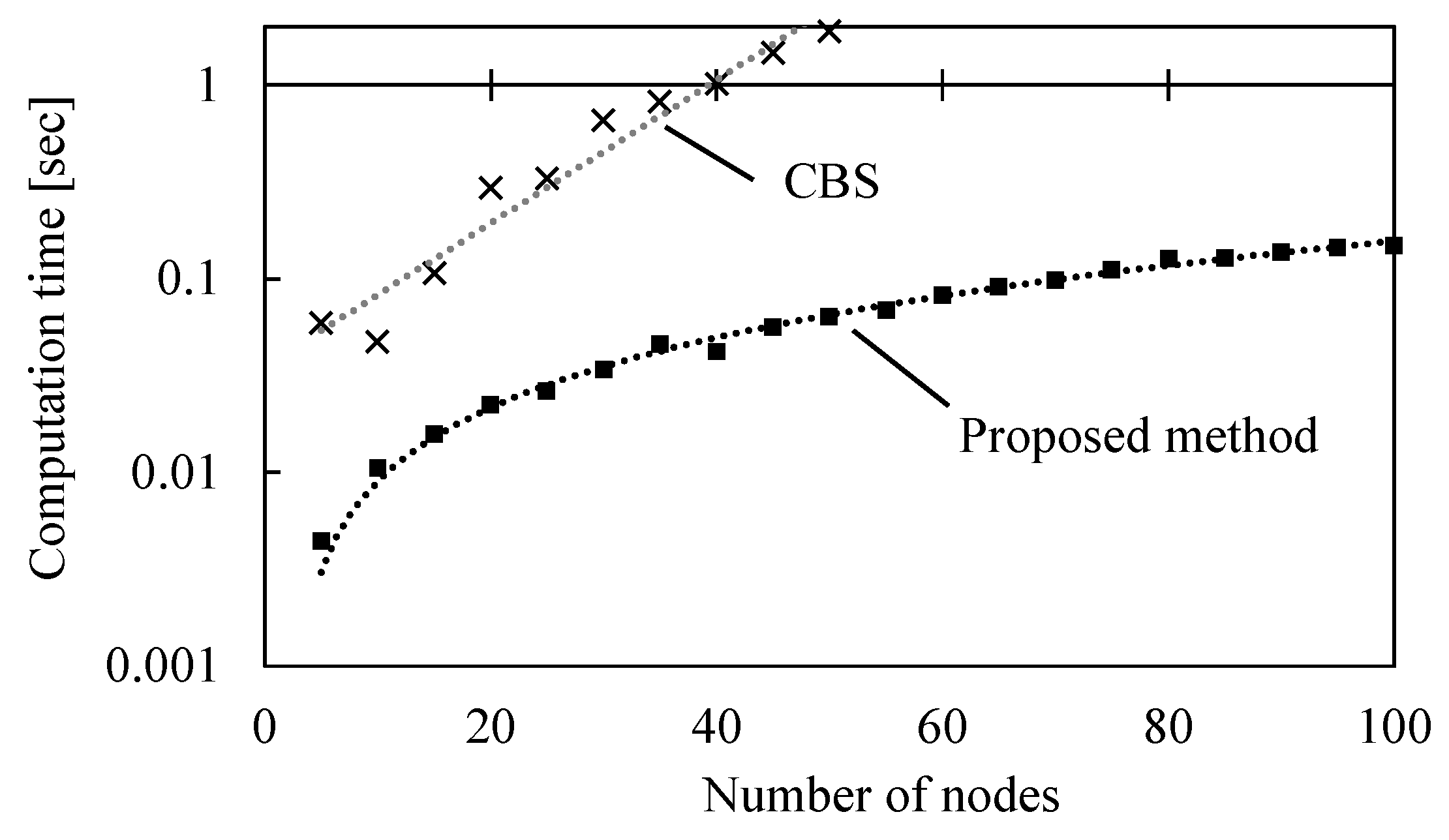 Applsci 13 01879 g017