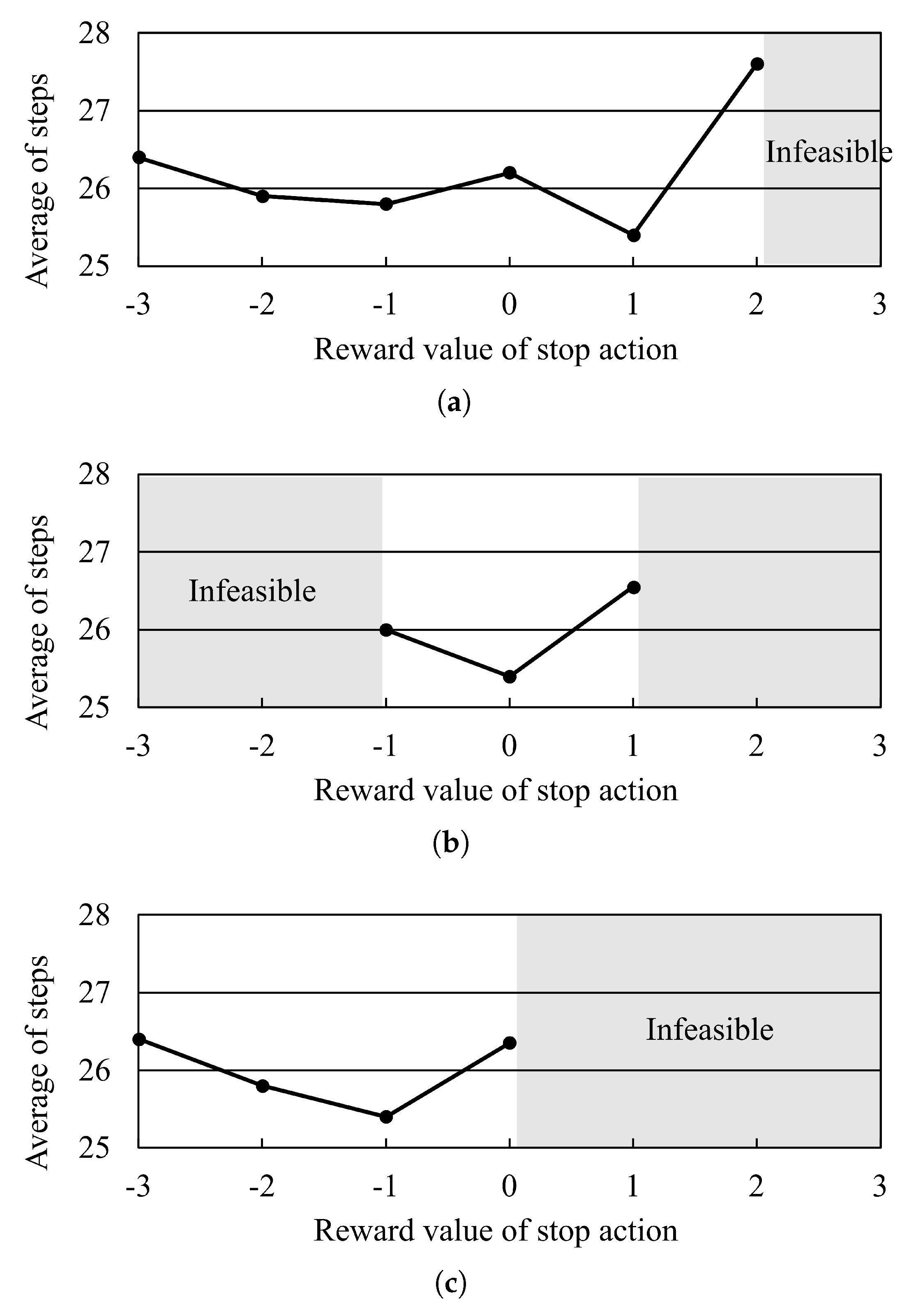 Applsci 13 01879 g019