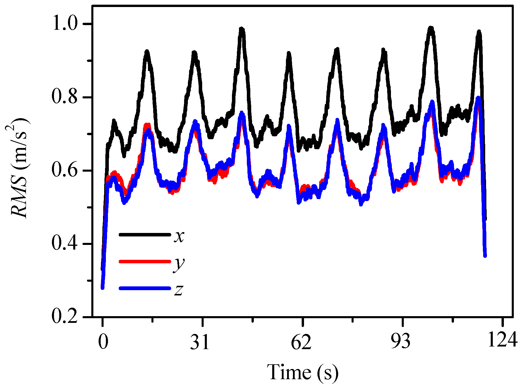 Applsci 13 01881 g003 Applsci 13 01881 g003
