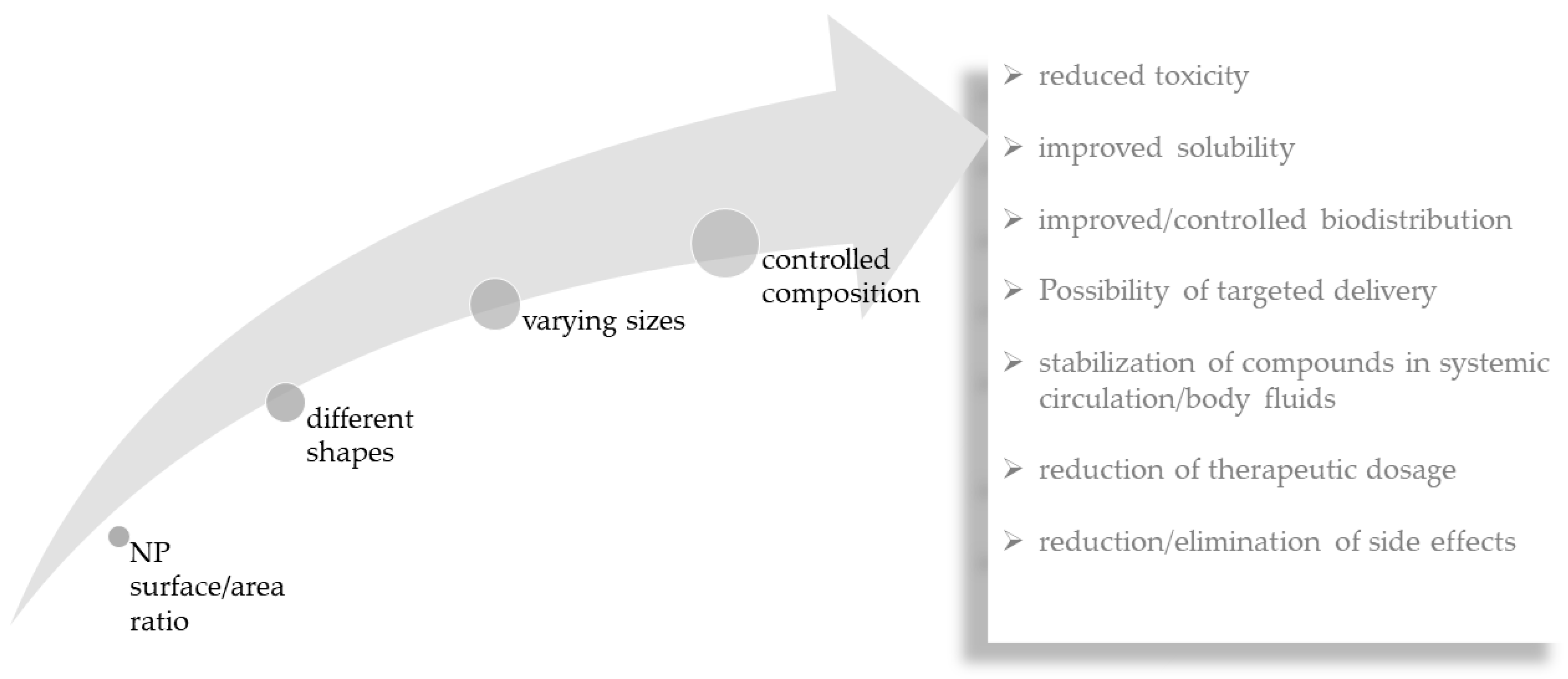 Applsci 13 01883 g003