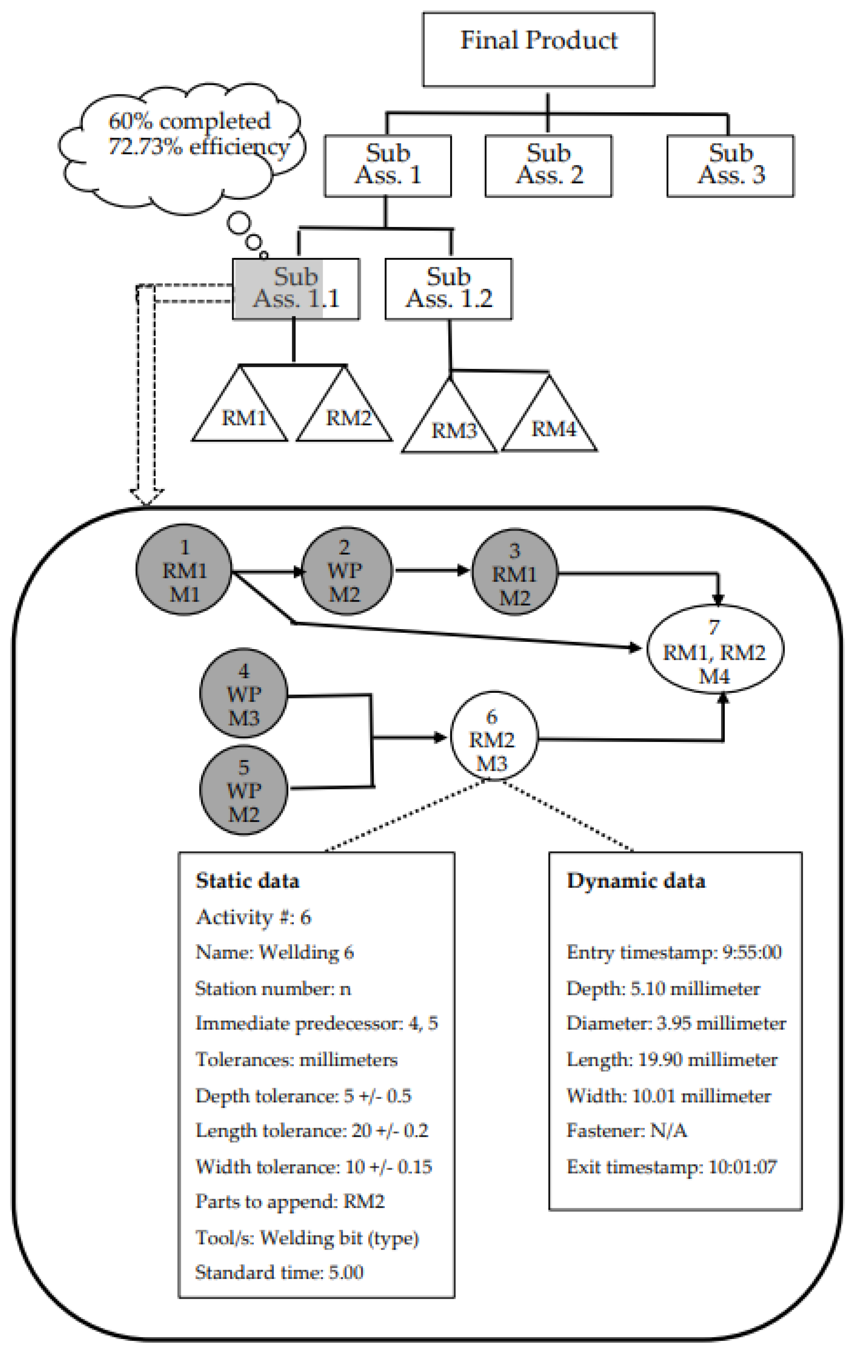 Applsci 13 01884 g002