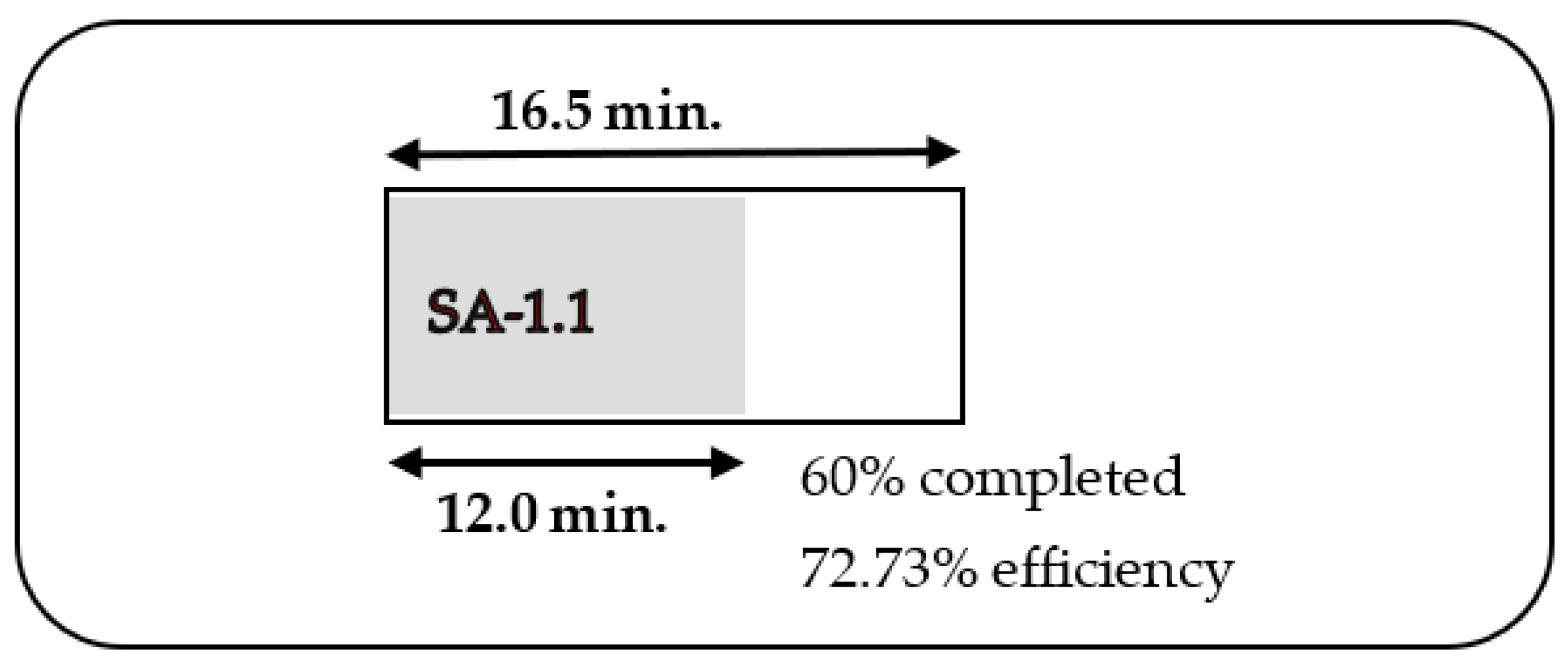 Applsci 13 01884 g003