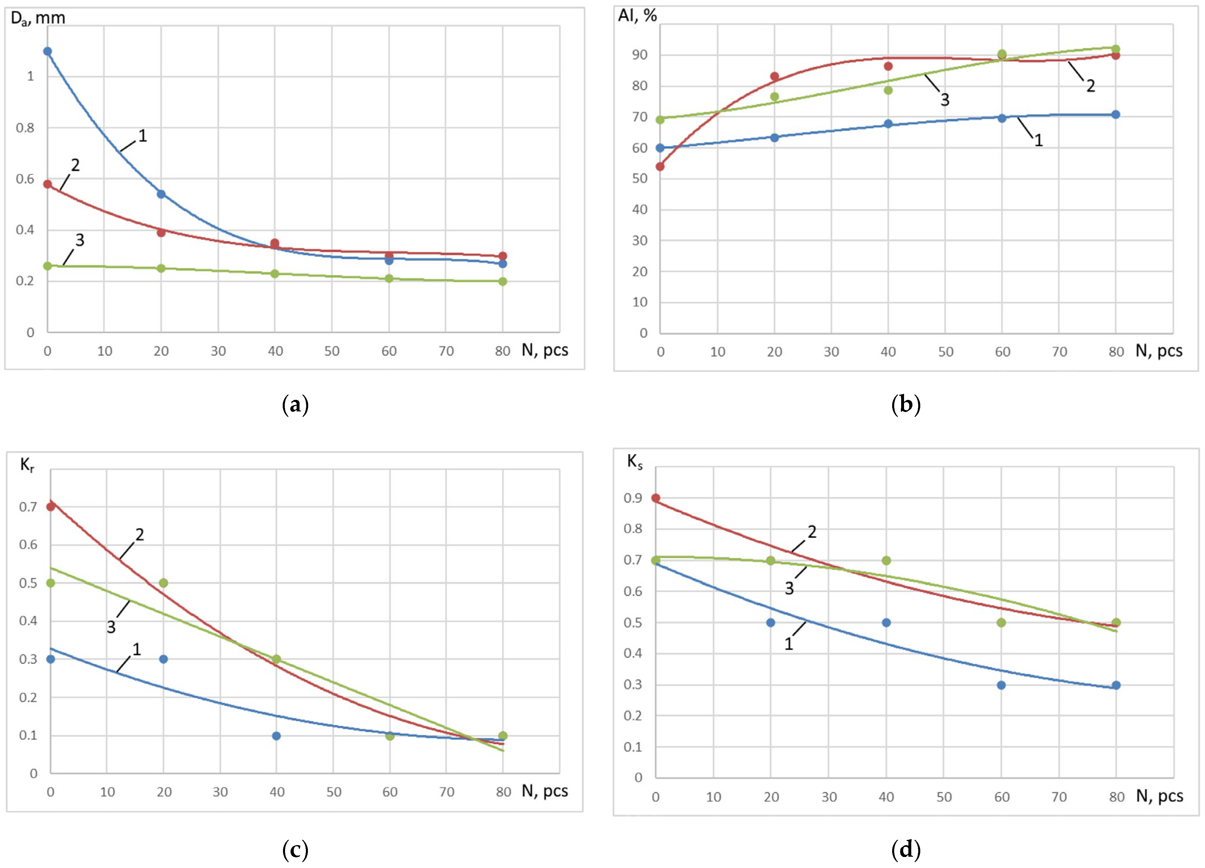 Applsci 13 01885 g006