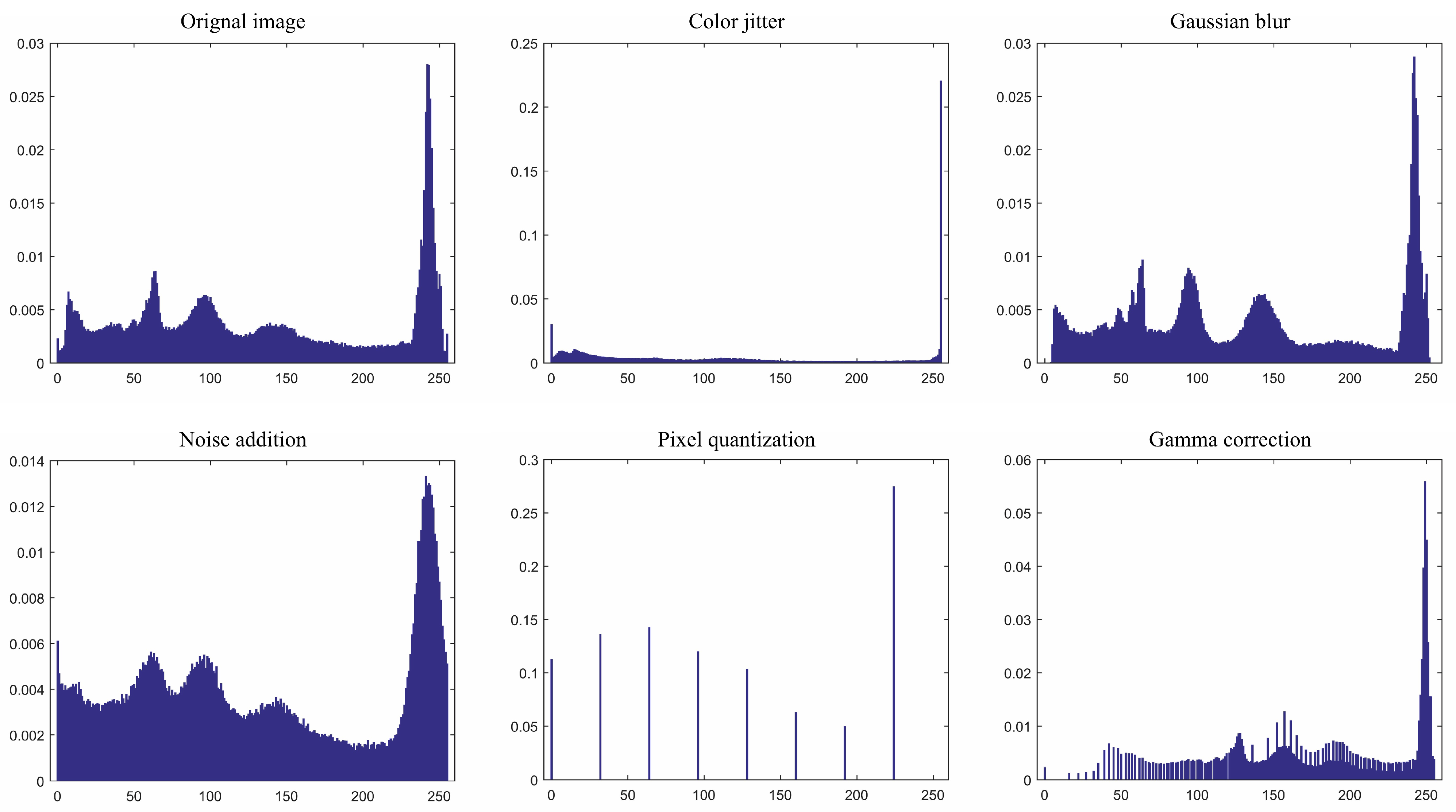 Applsci 13 01887 g003