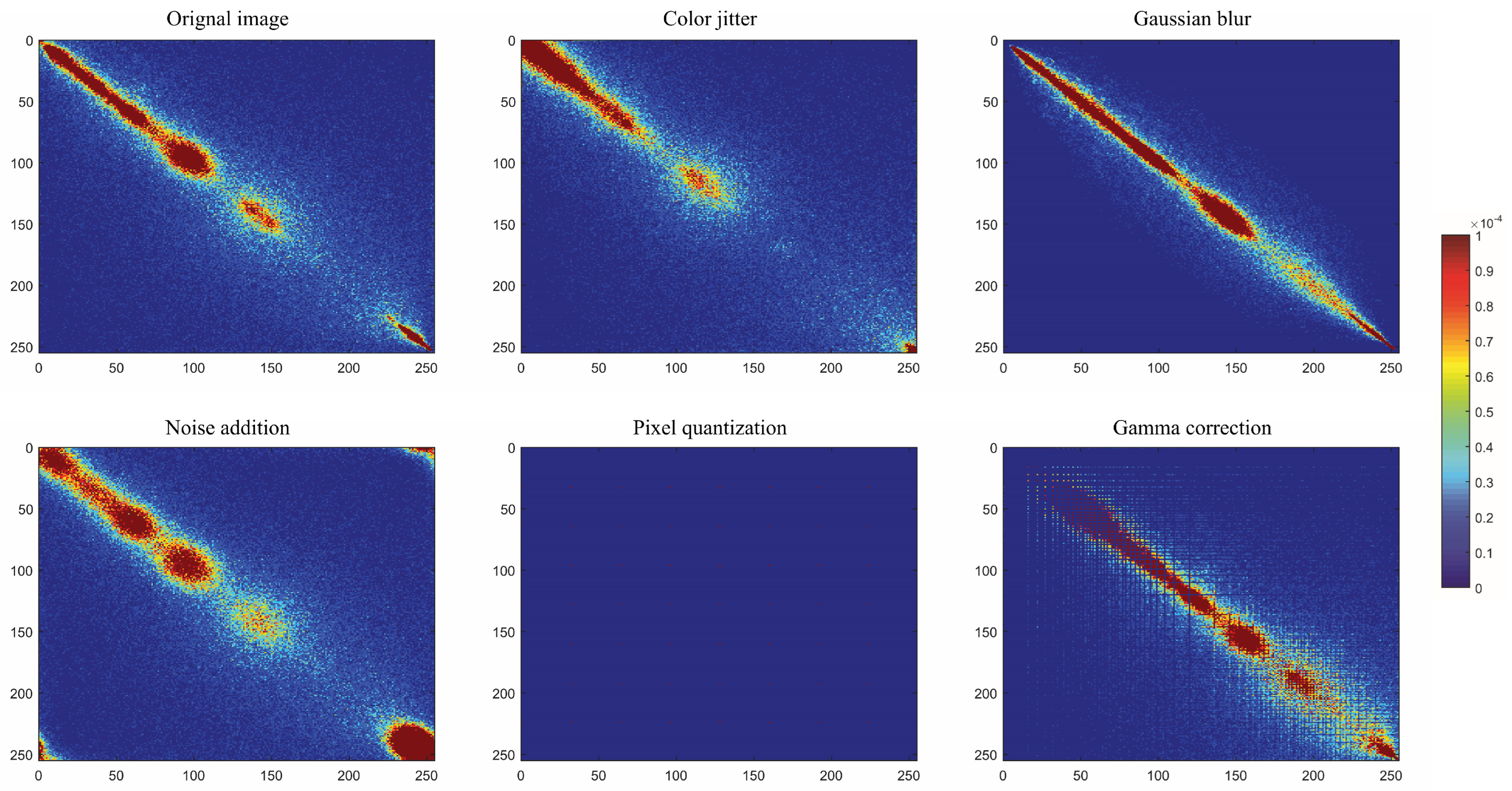 Applsci 13 01887 g004