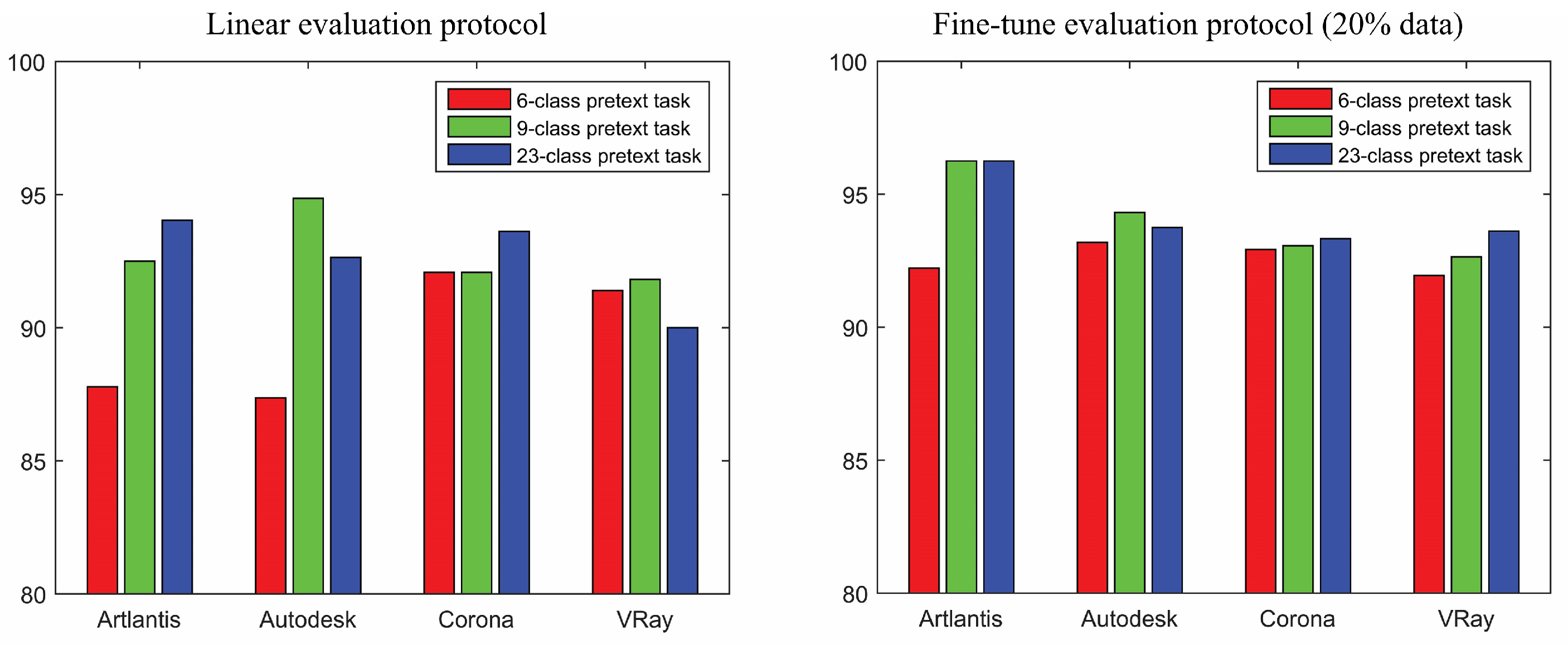 Applsci 13 01887 g005