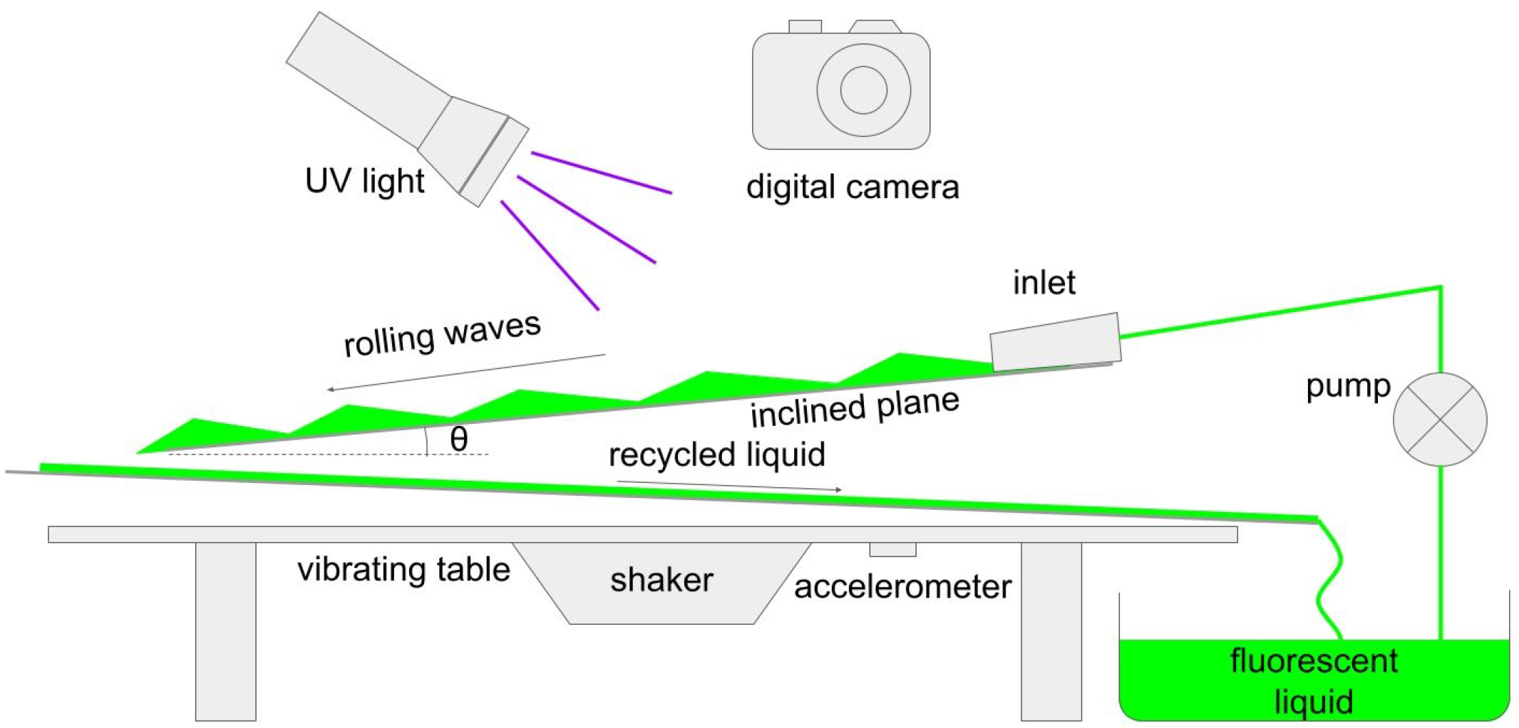 Applsci 13 01888 g001