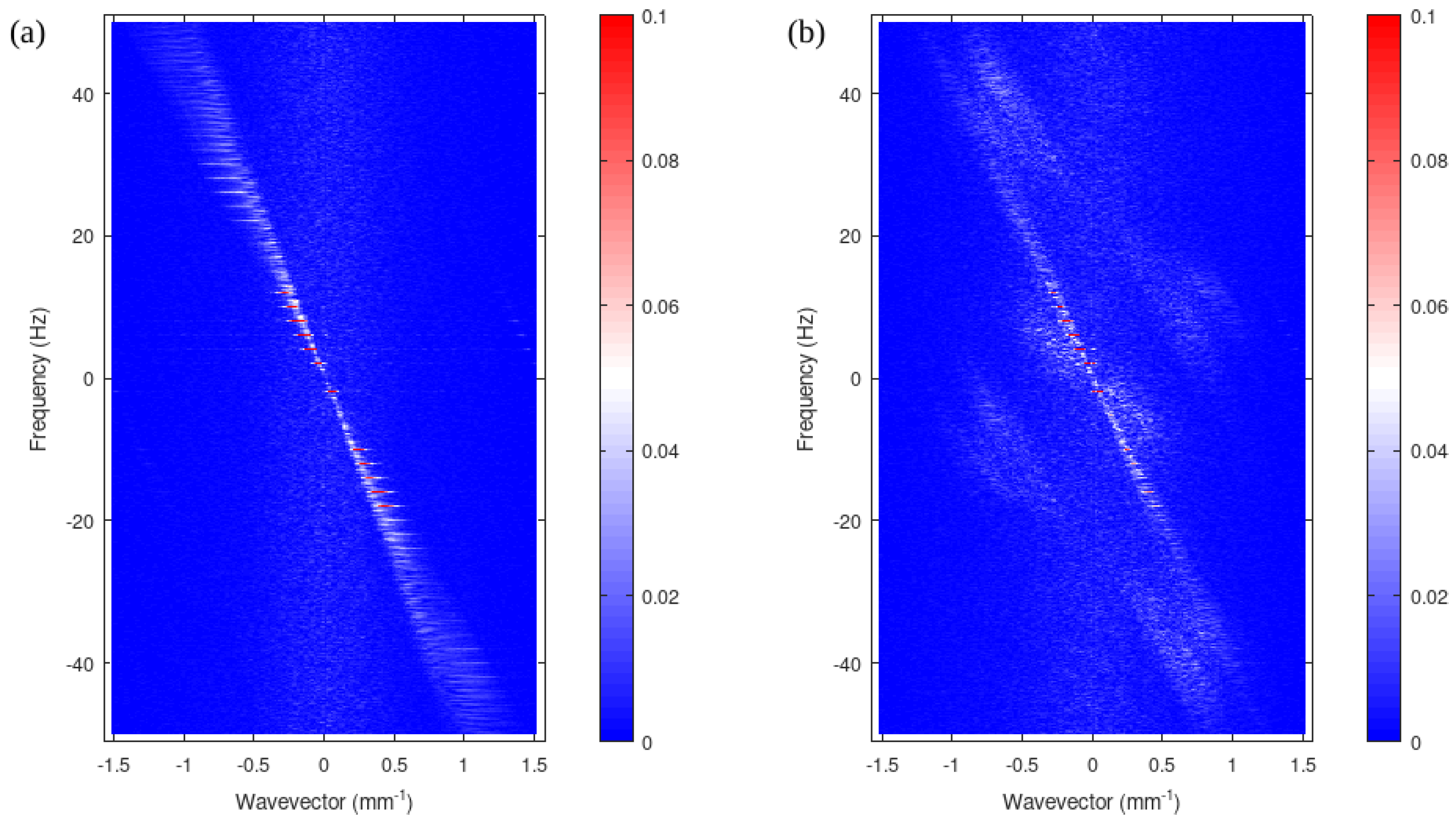 Applsci 13 01888 g004