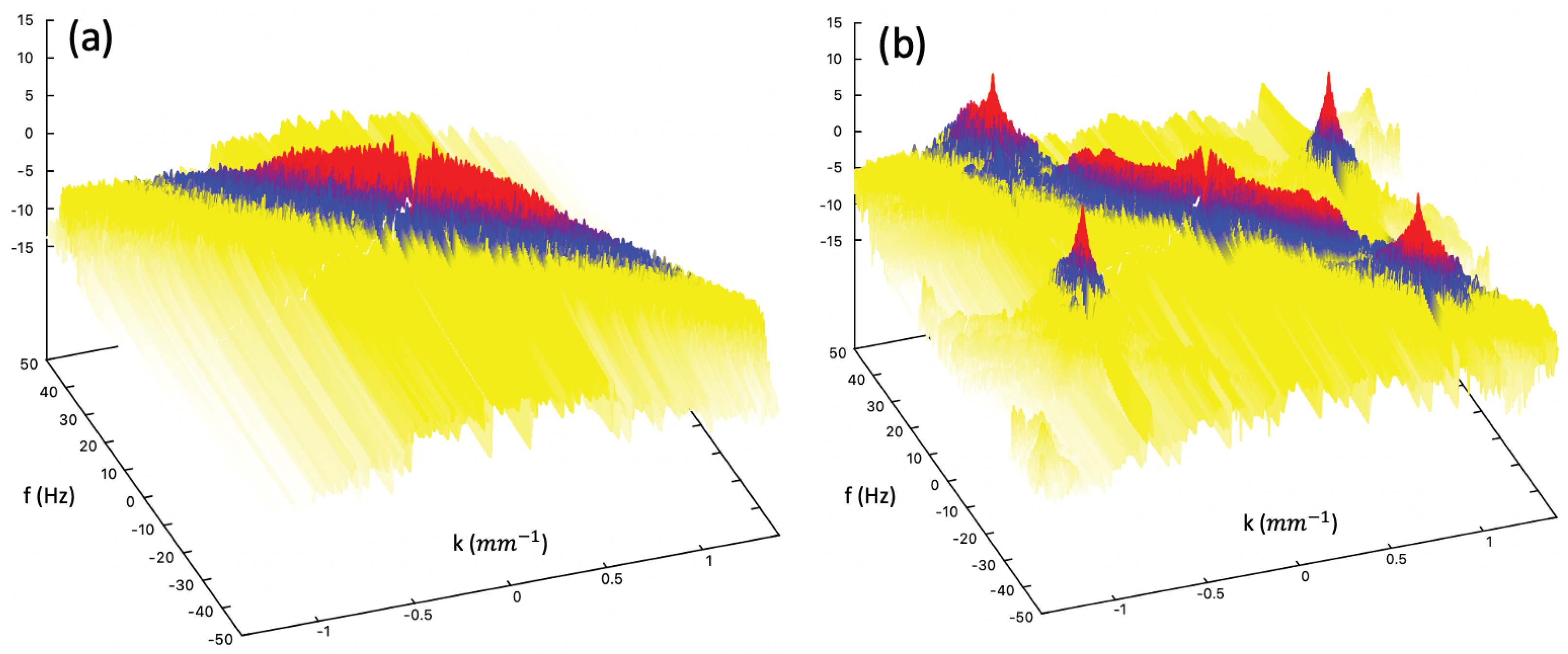 Applsci 13 01888 g008