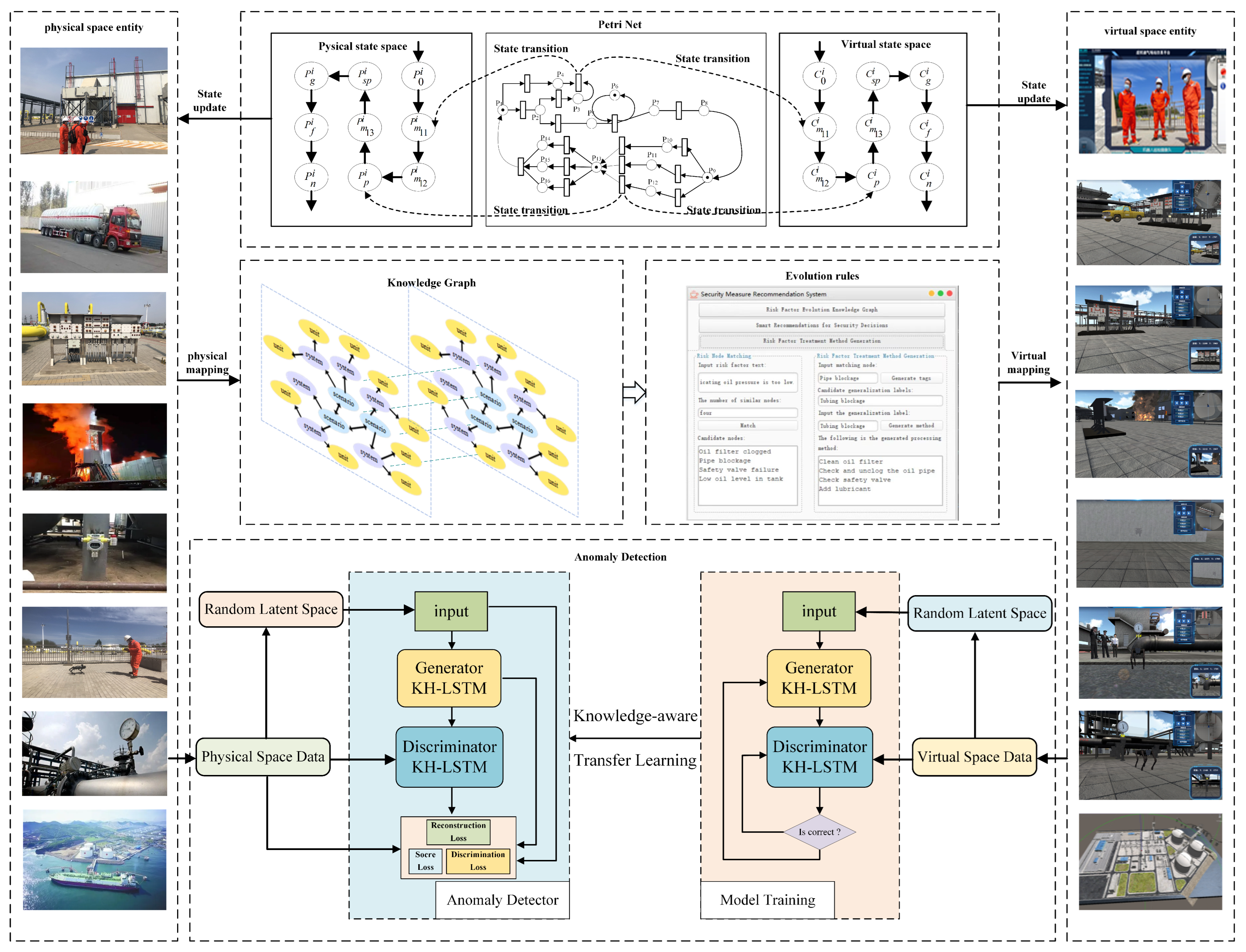 Applsci 13 01891 g001