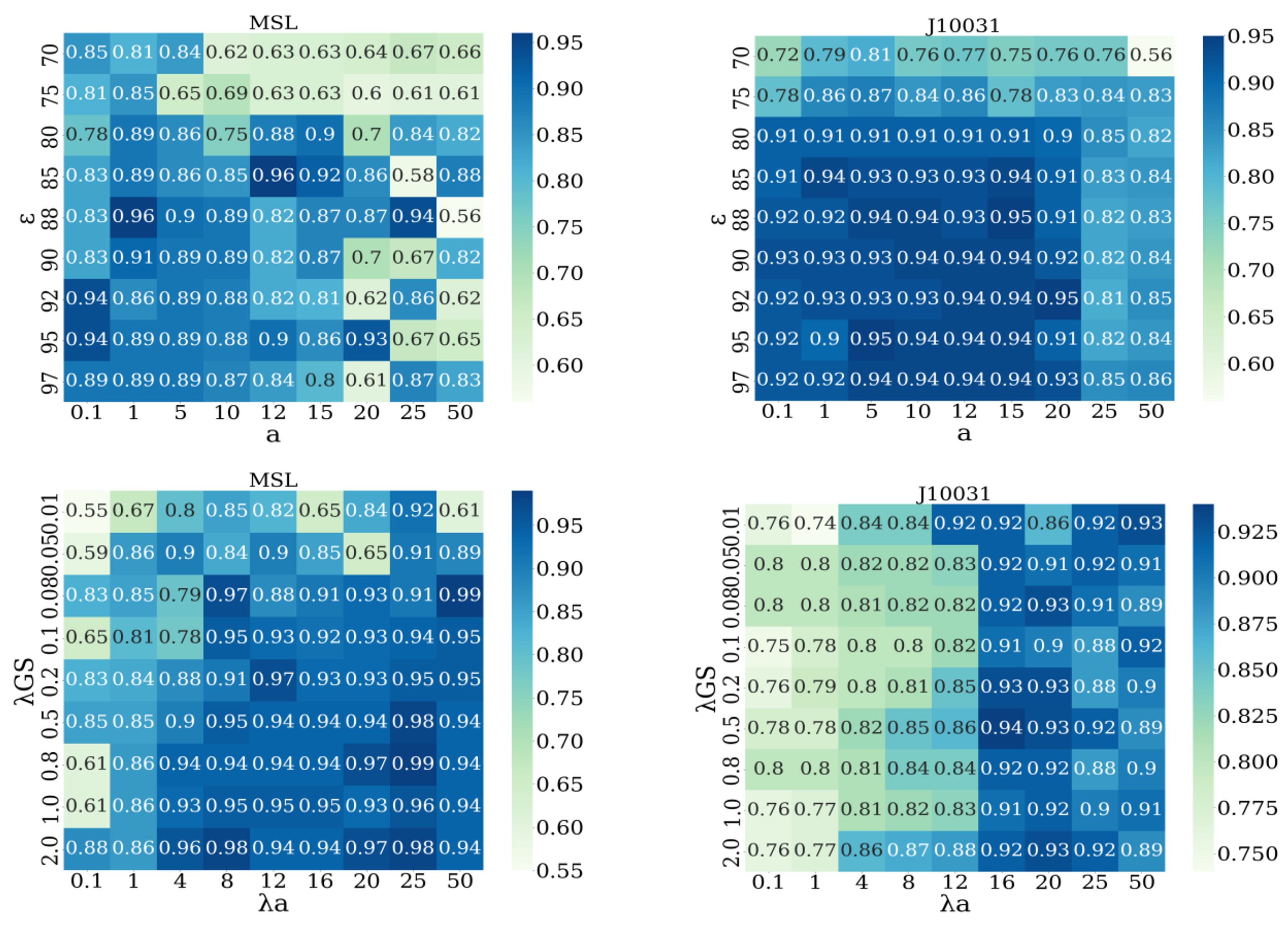 Applsci 13 01891 g008