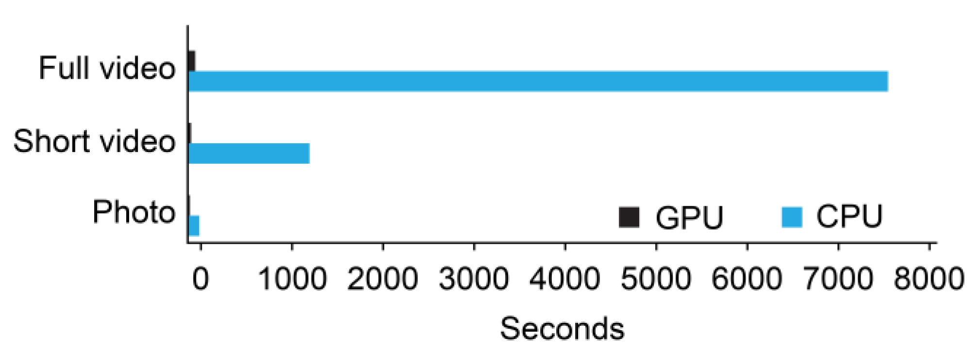 Applsci 13 01896 g003