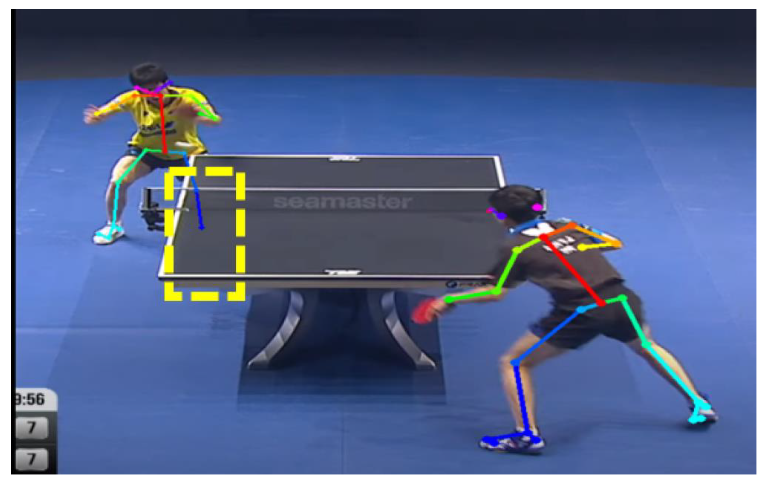 Applsci 13 01896 g009