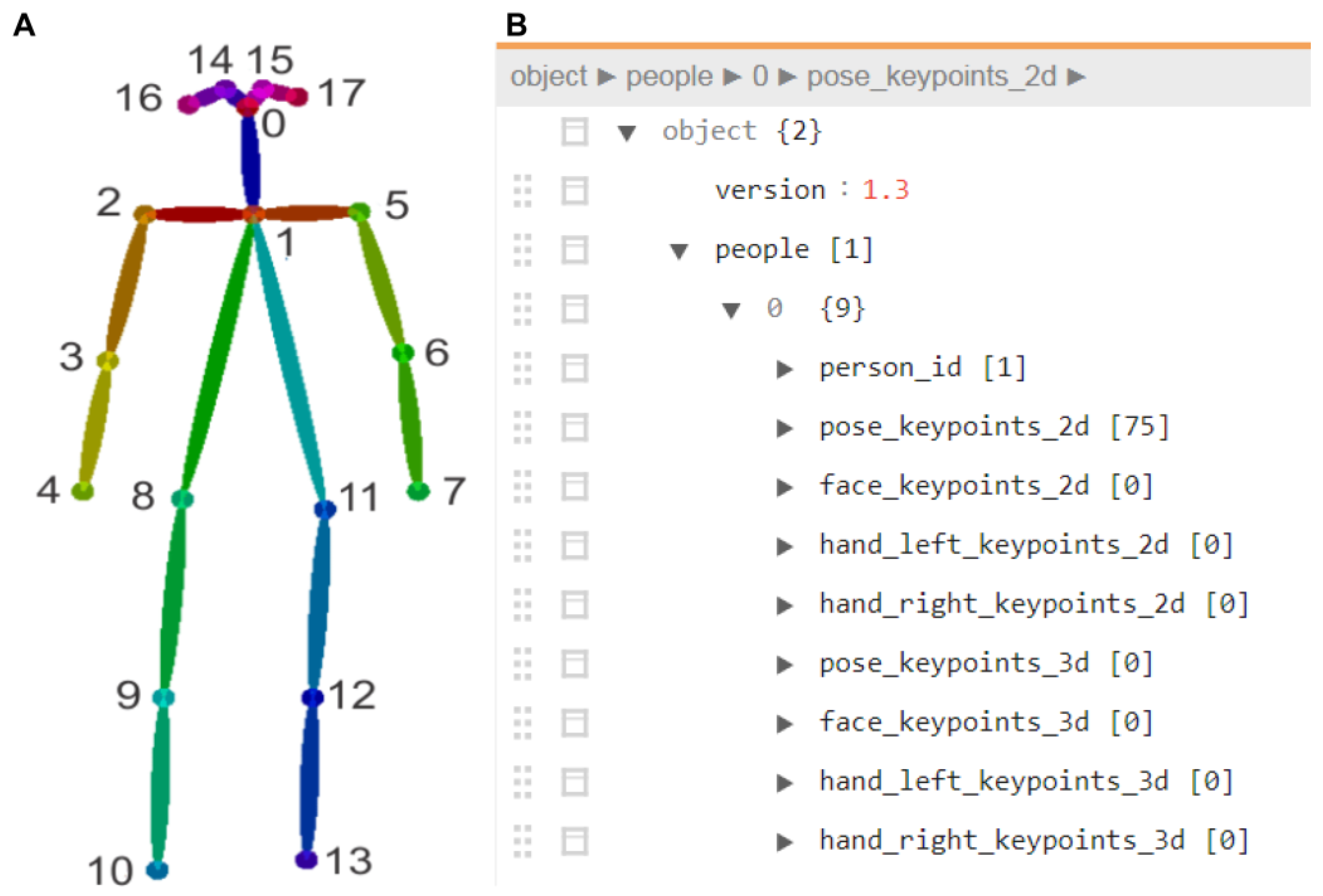 Applsci 13 01896 g015