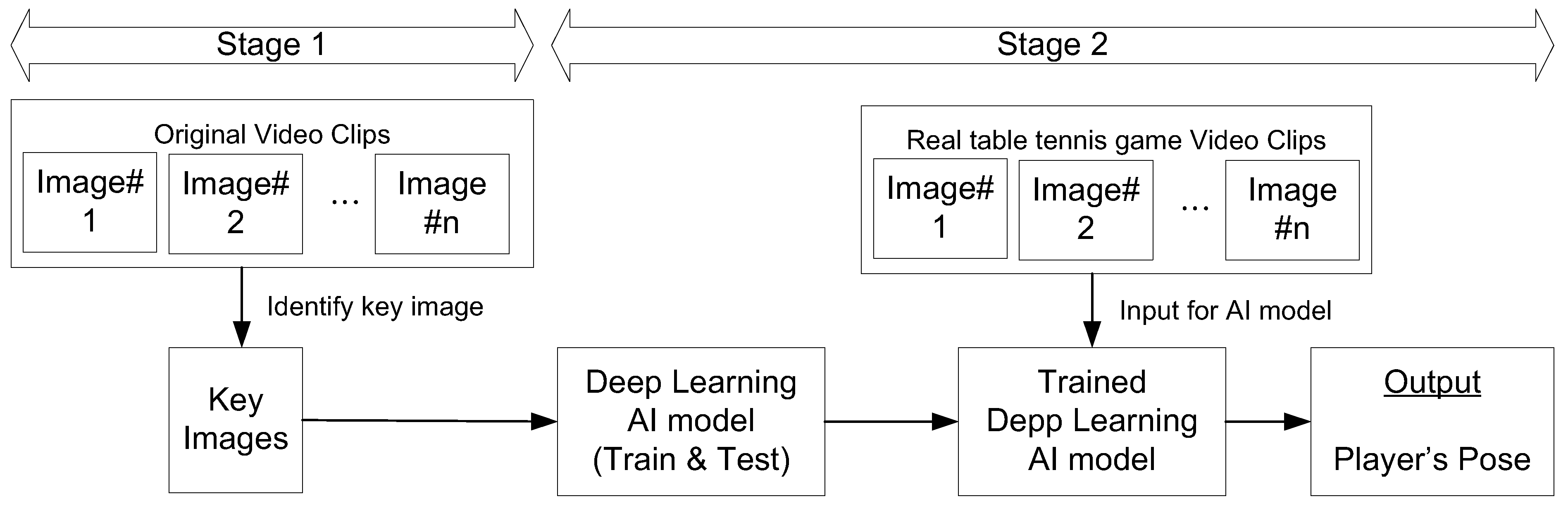 Applsci 13 01896 g018