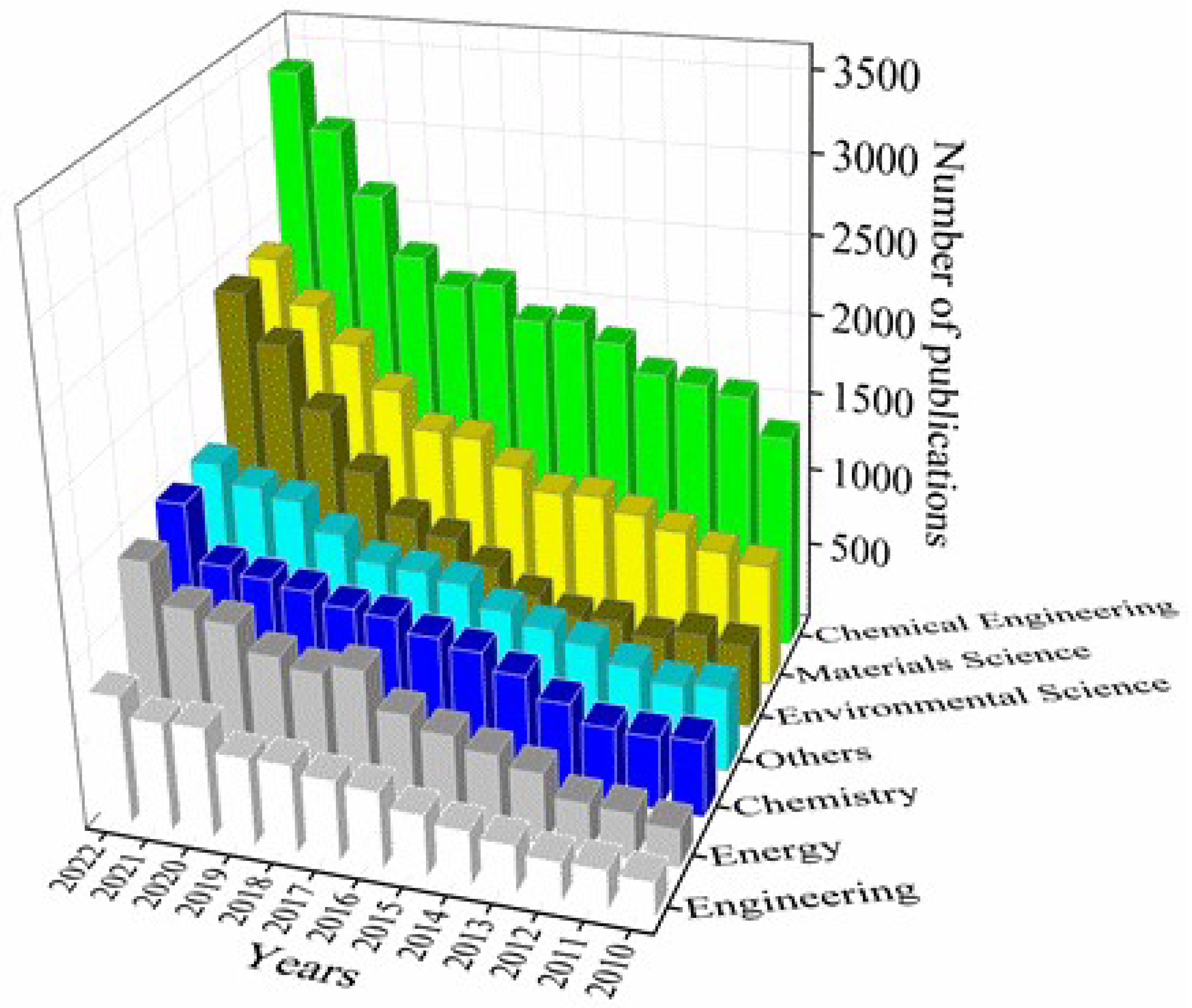 Applsci 13 01897 g003