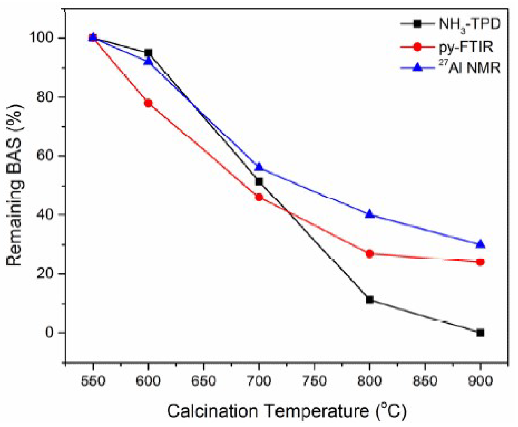 Applsci 13 01897 g009
