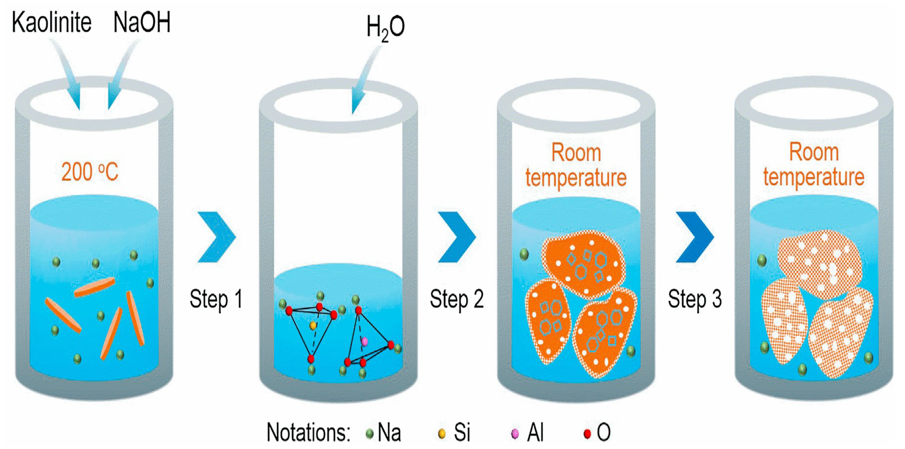 Applsci 13 01897 g011