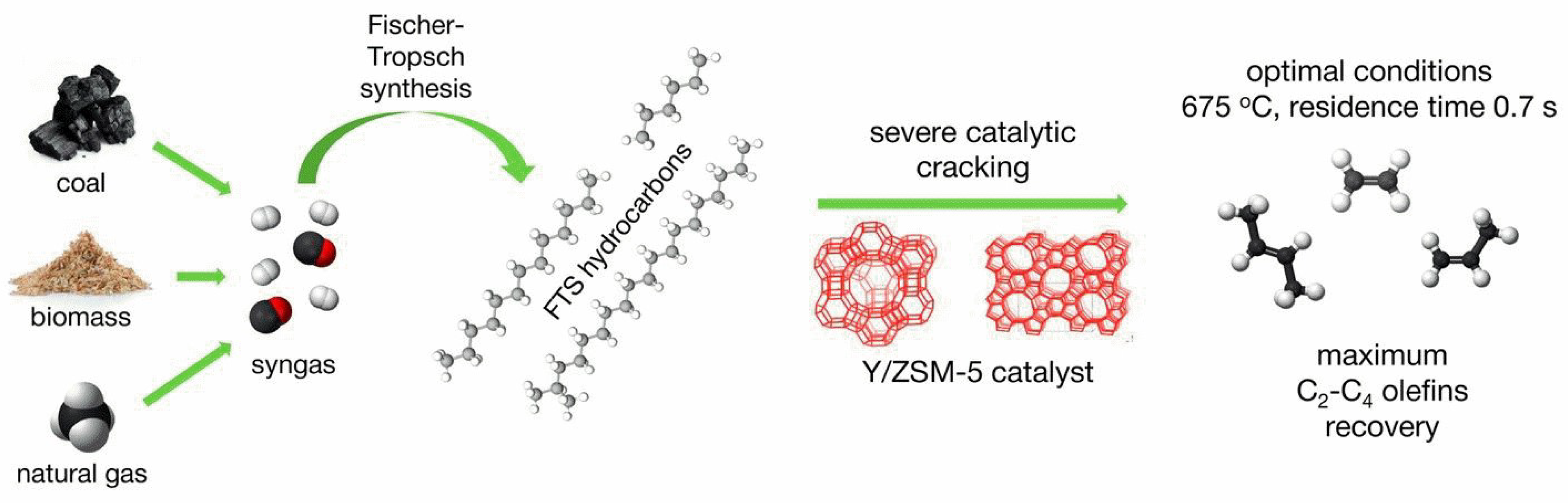 Applsci 13 01897 g013