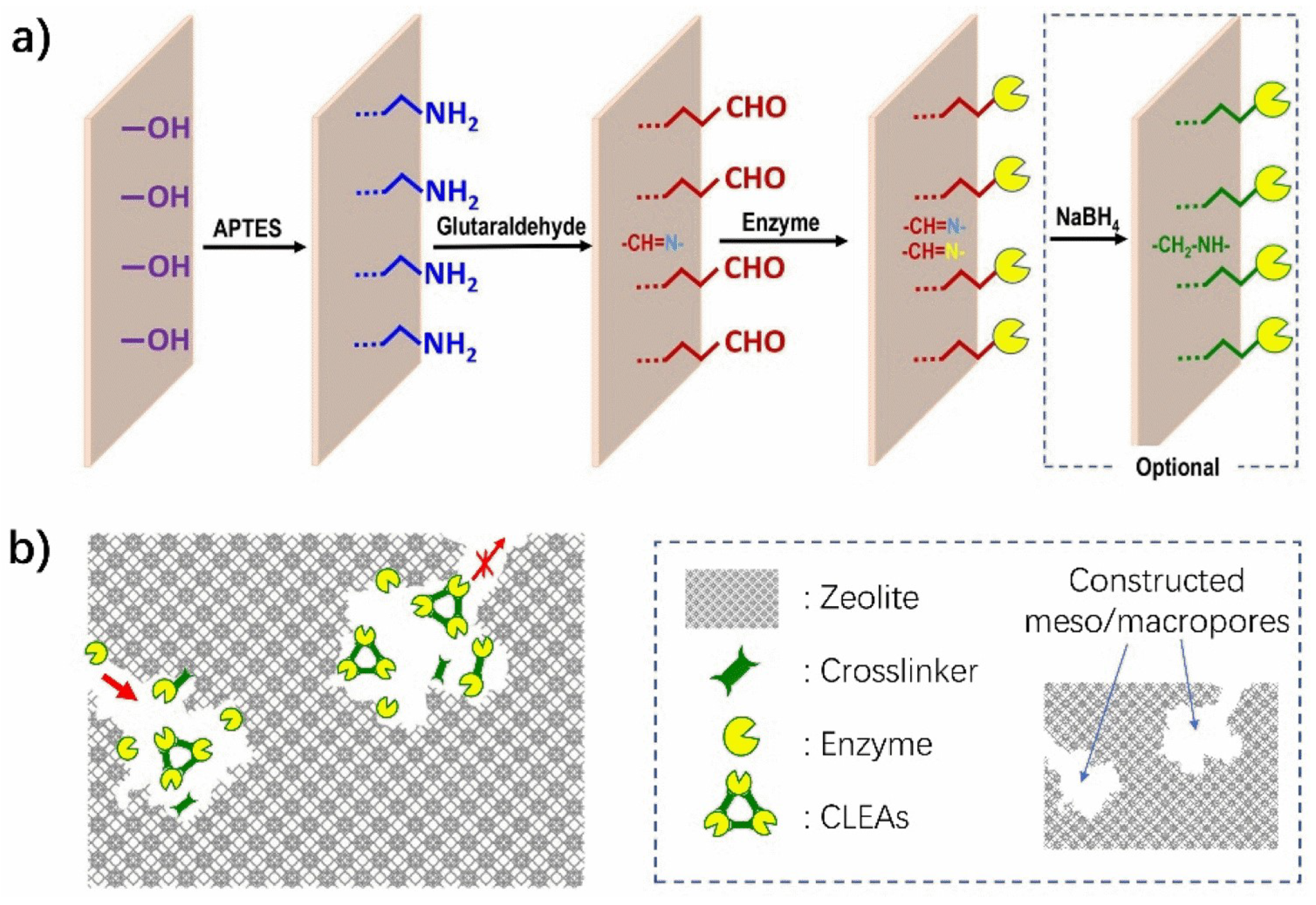 Applsci 13 01897 g019