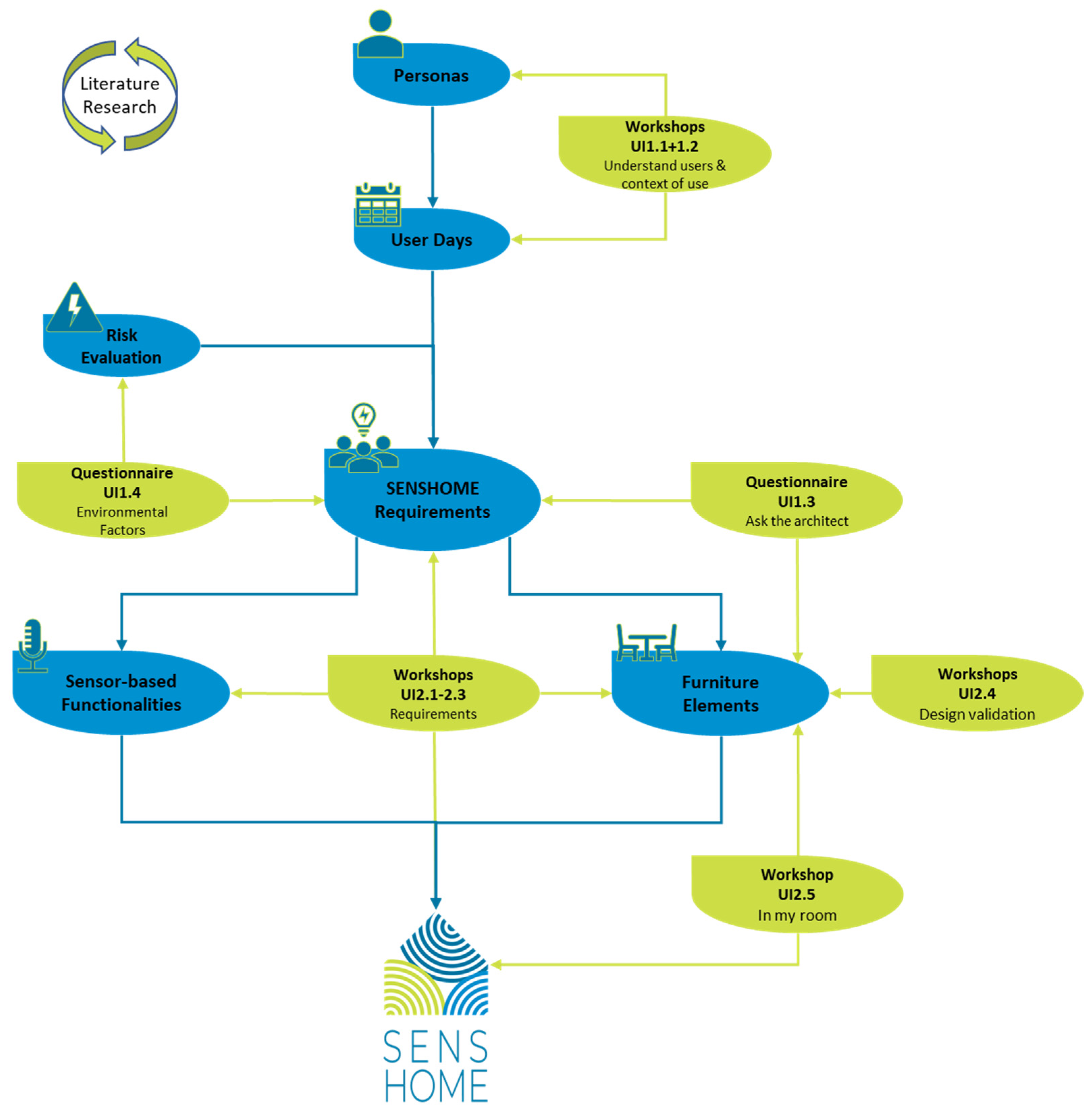 Applsci 13 01899 g001