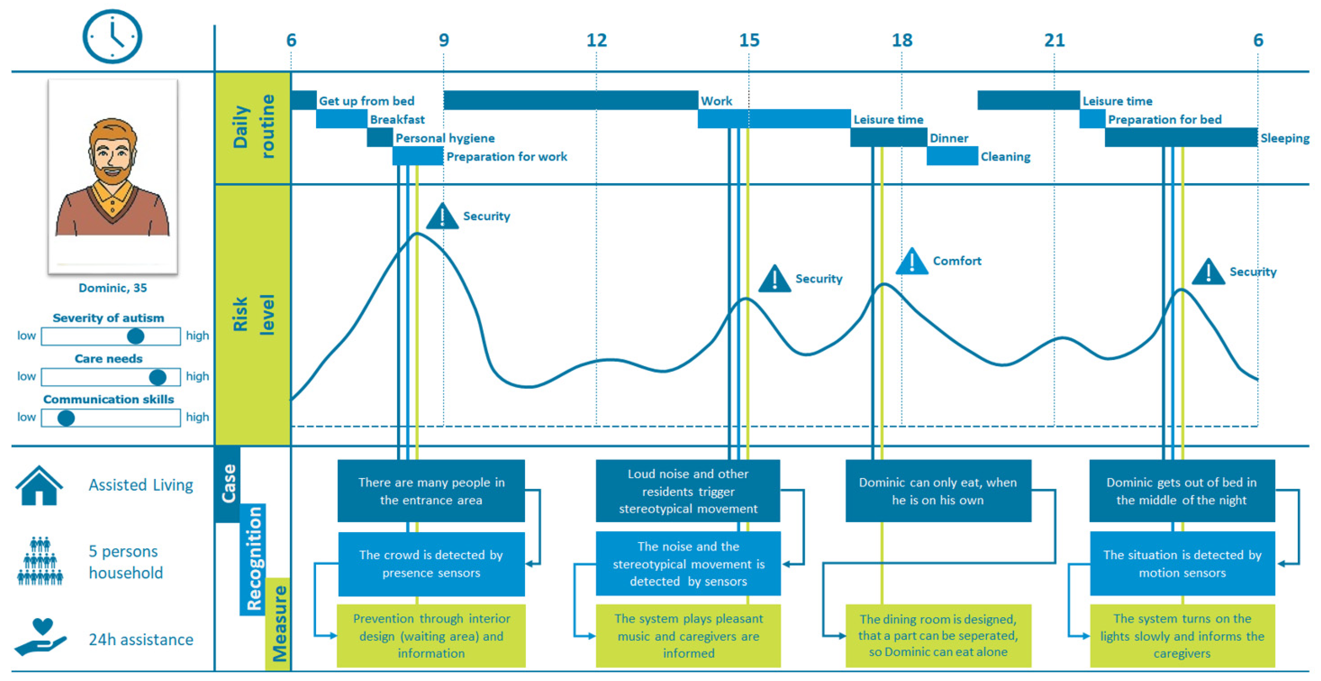 Applsci 13 01899 g002