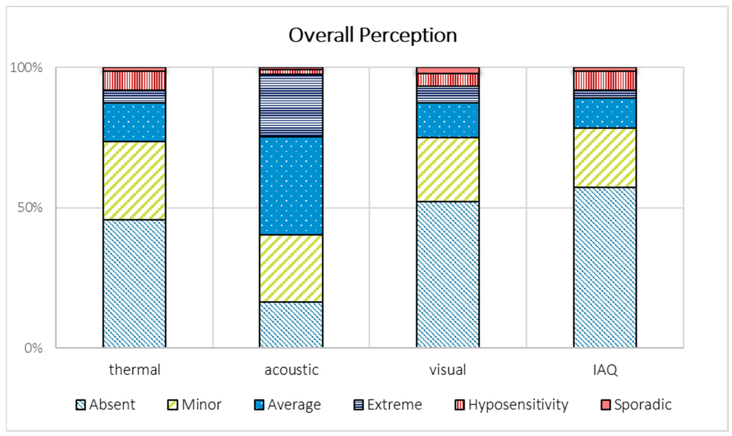 Applsci 13 01899 g003