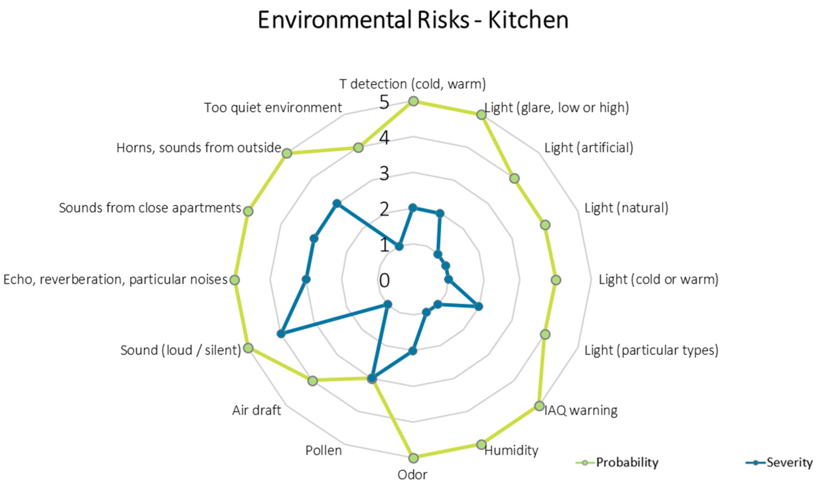 Applsci 13 01899 g004